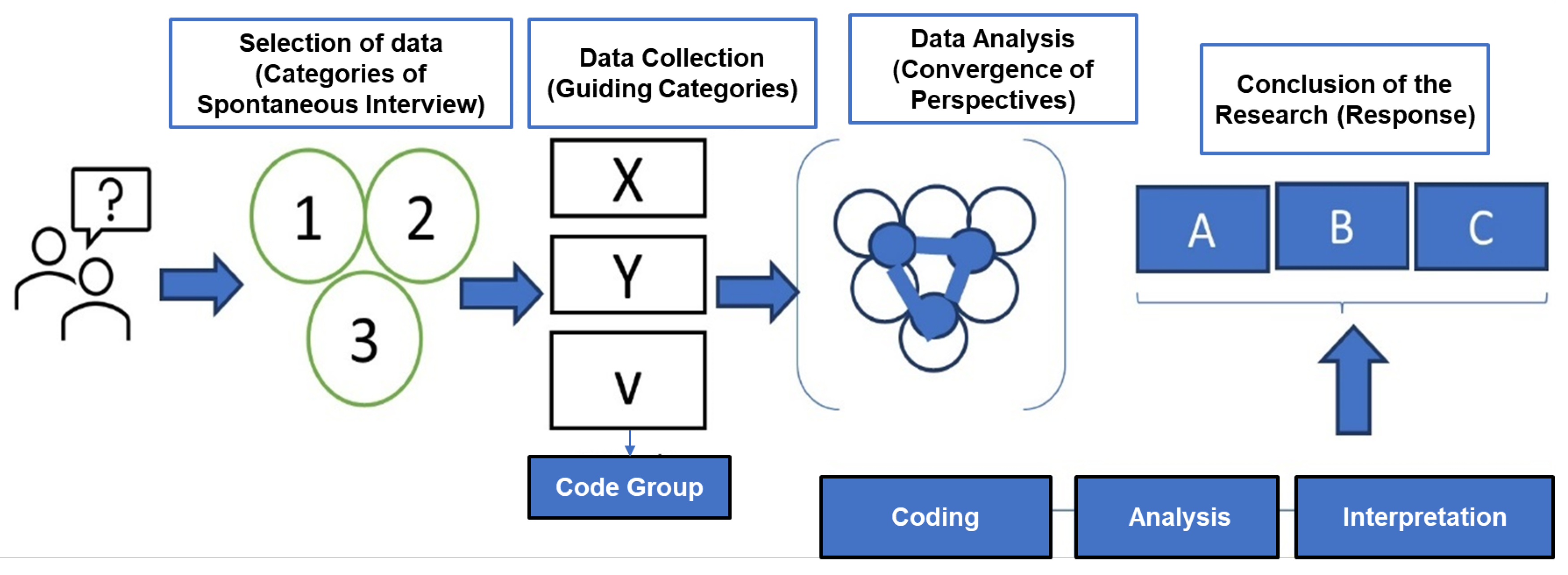 Admsci 15 00219 g003