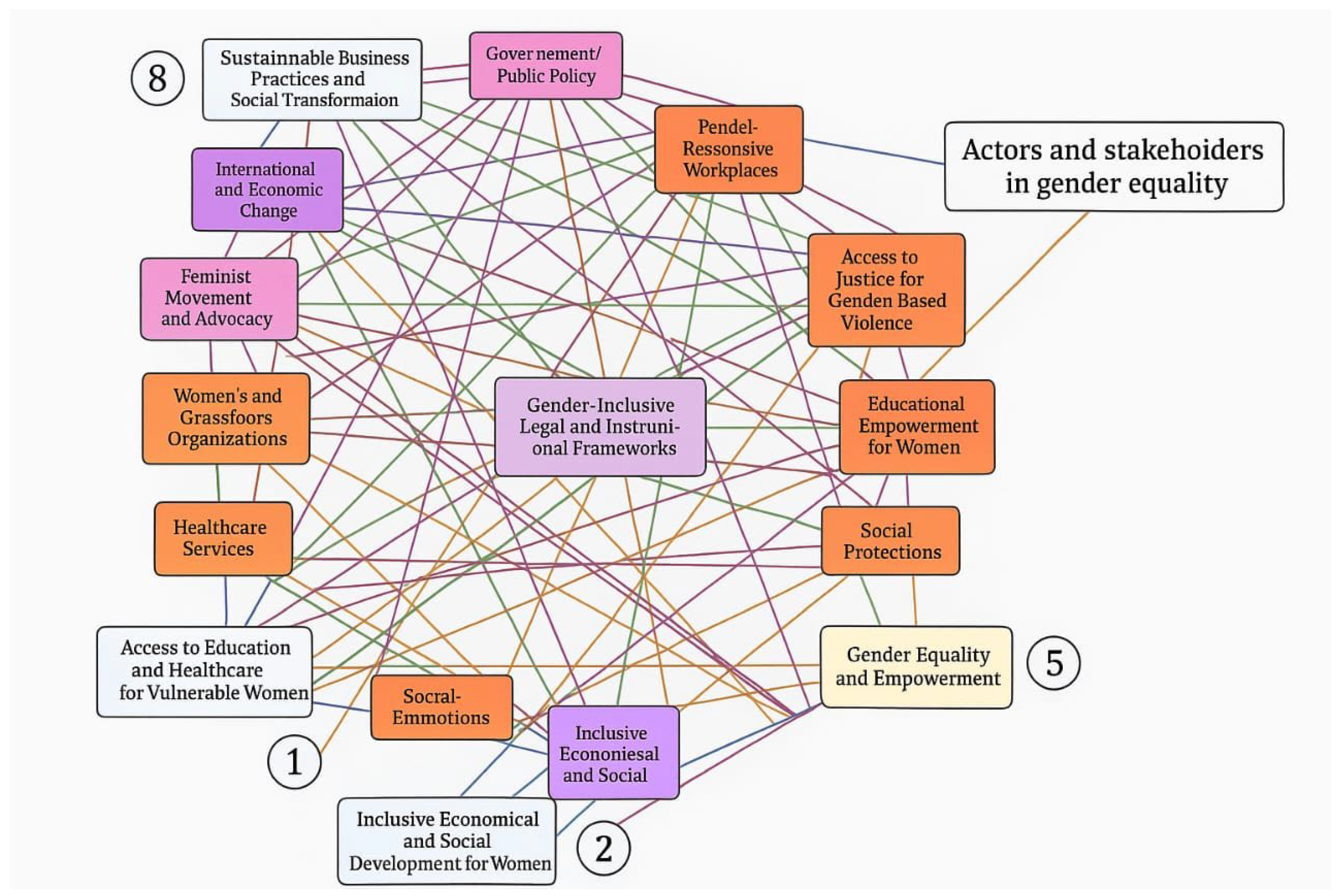 Admsci 15 00219 g006