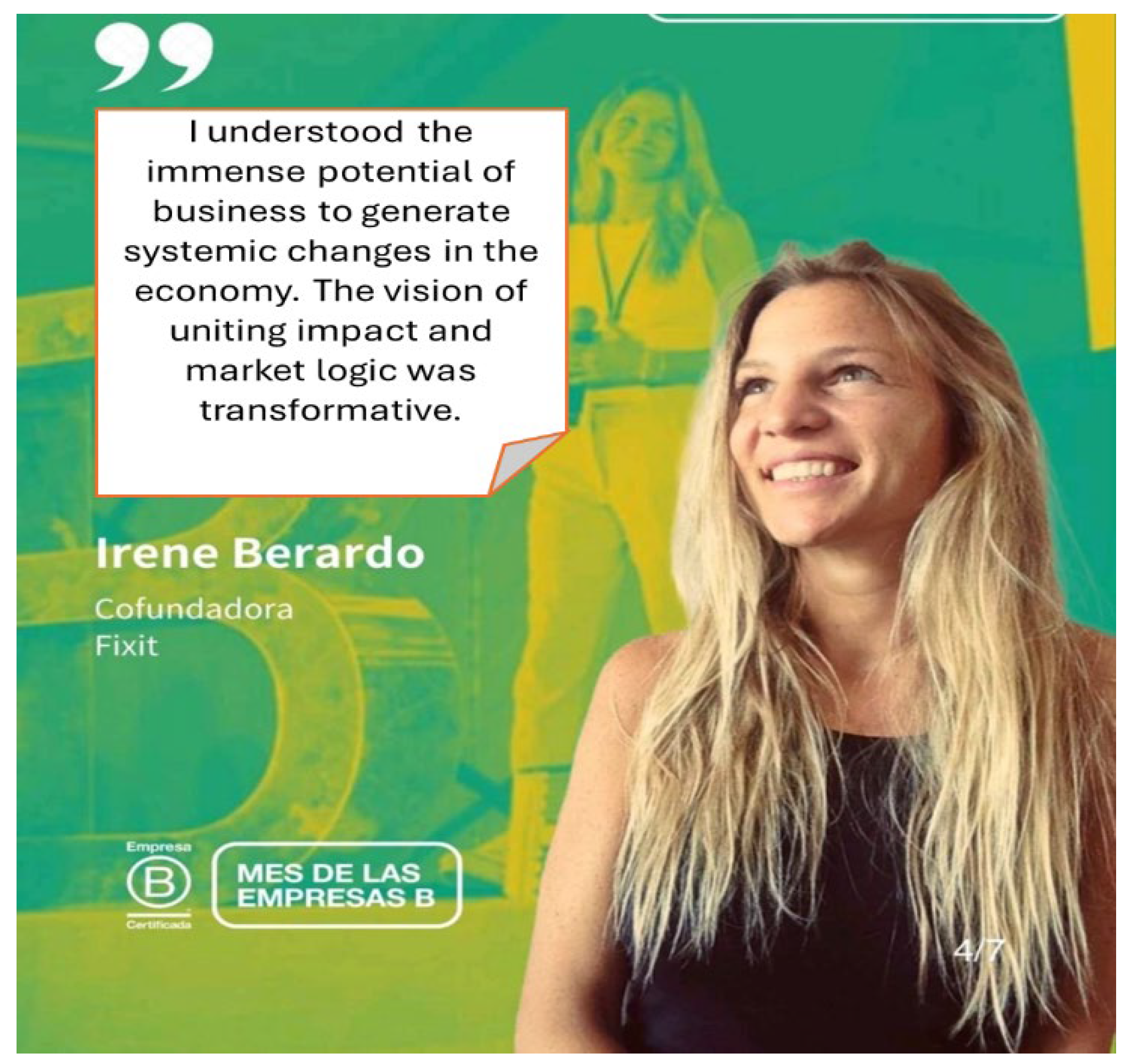 Admsci 15 00219 g007