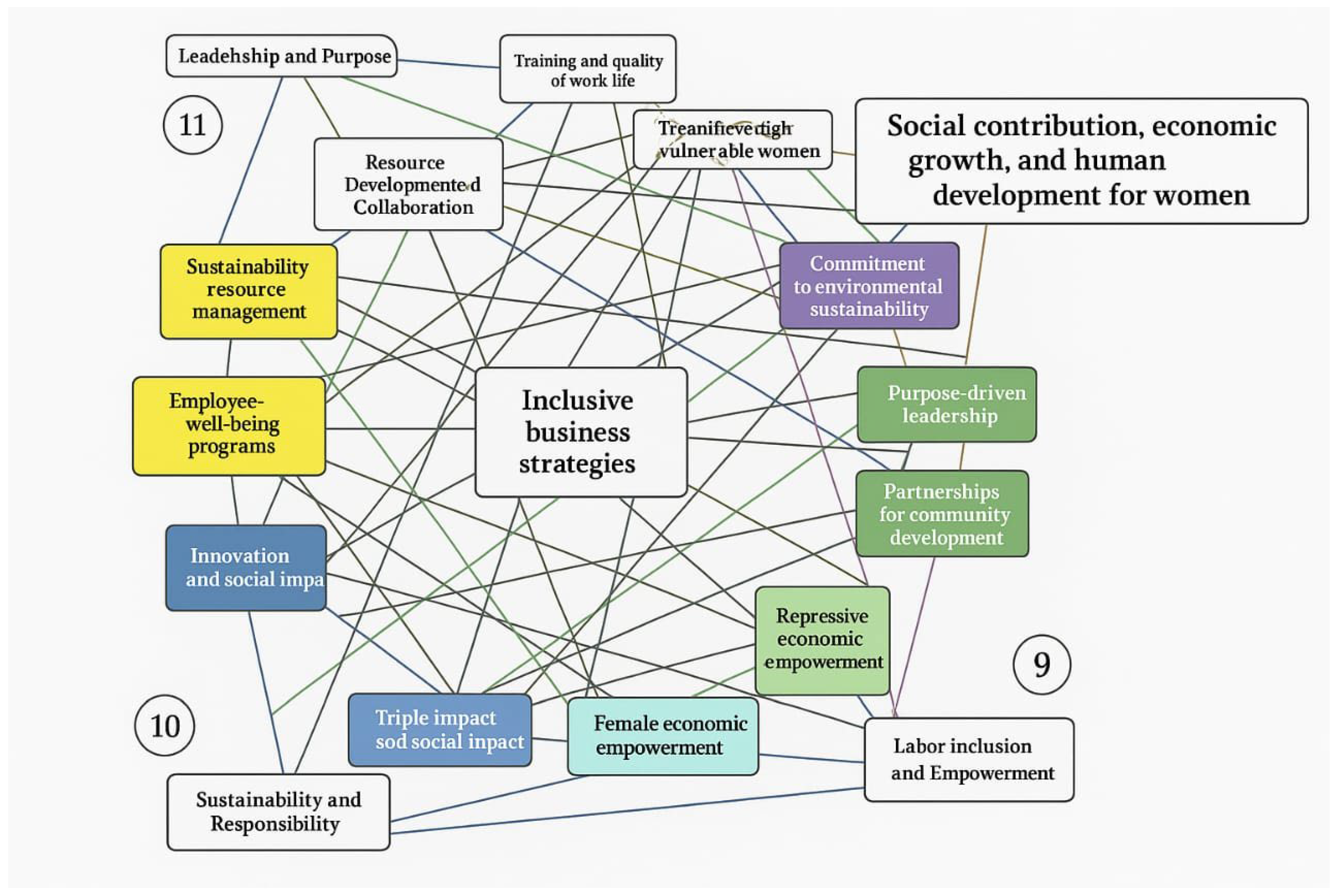 Admsci 15 00219 g008