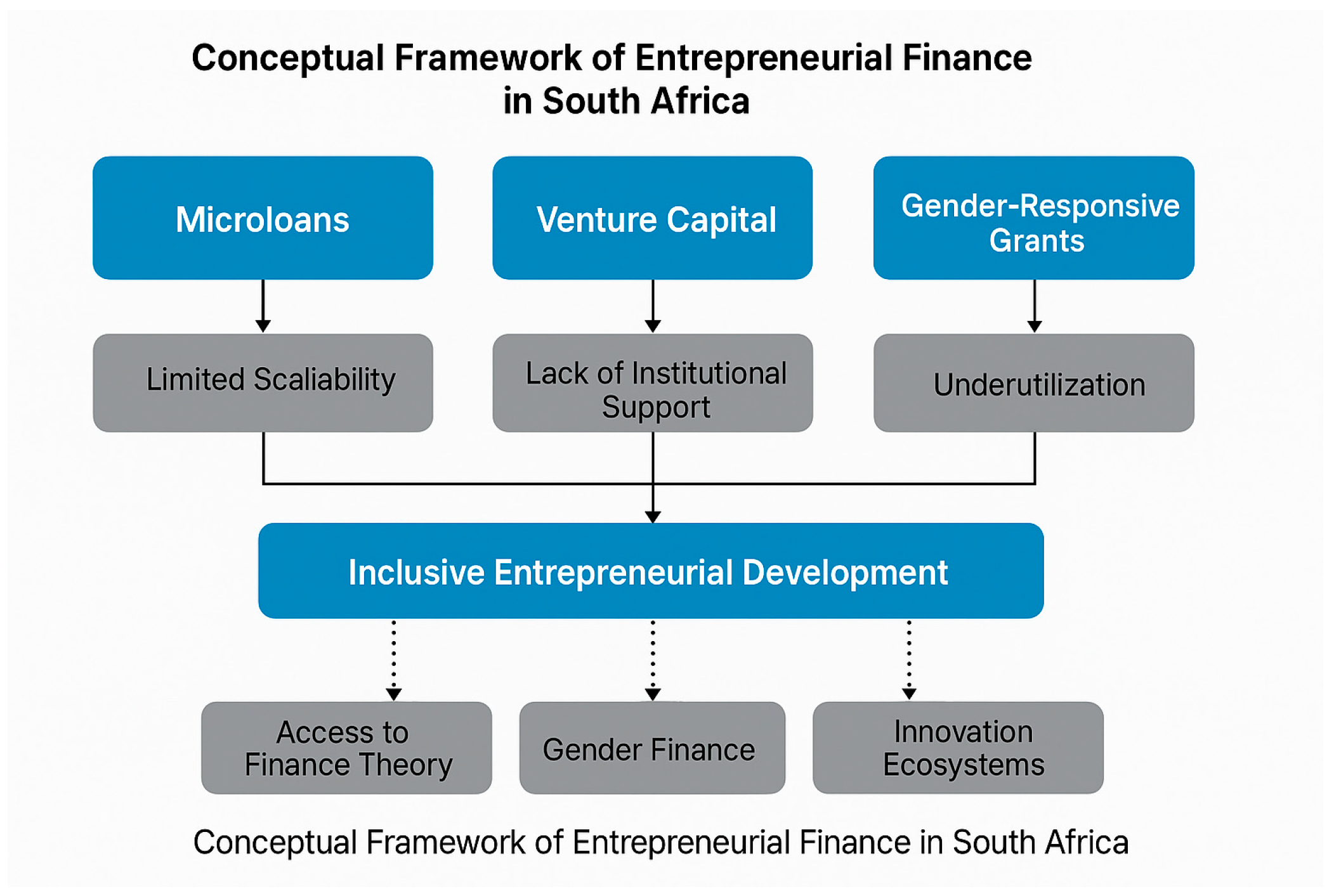 Admsci 15 00319 g001