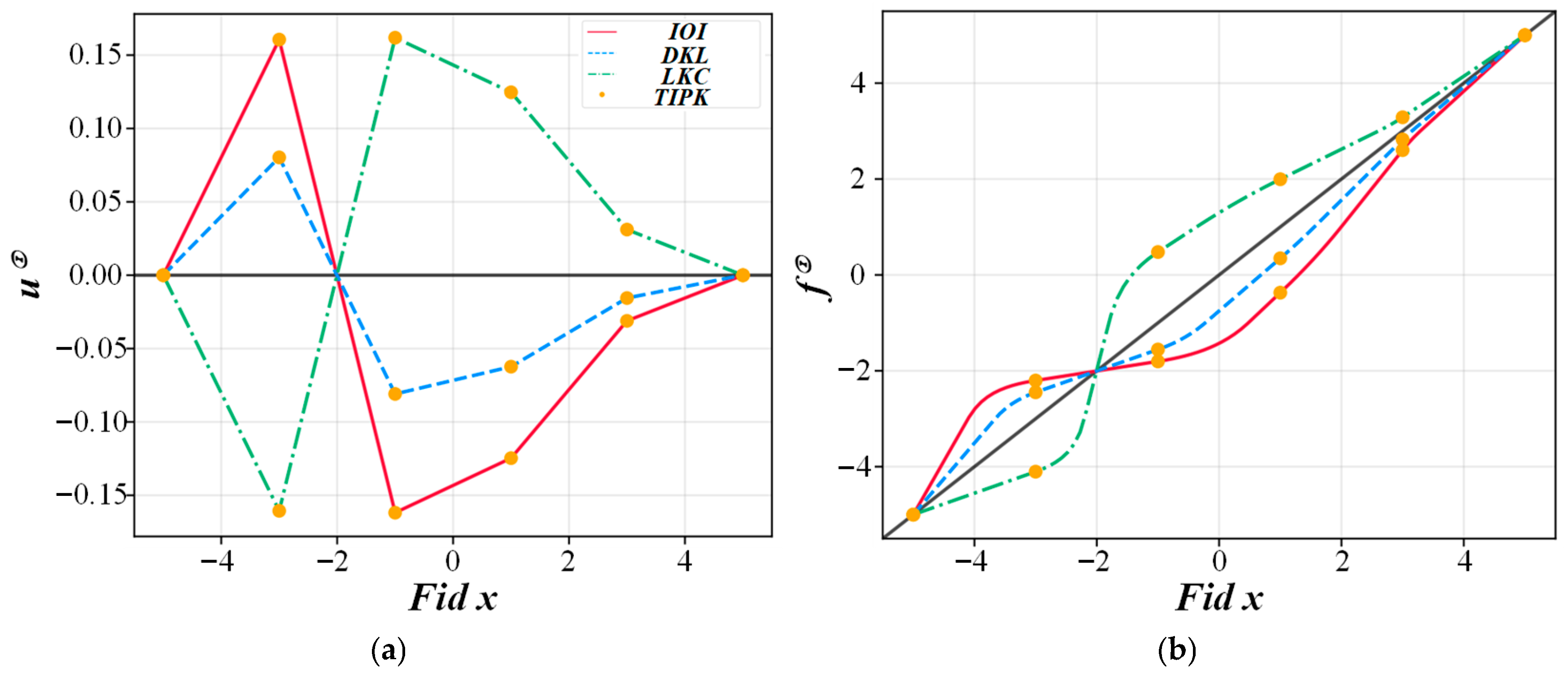 Admsci 15 00334 g004