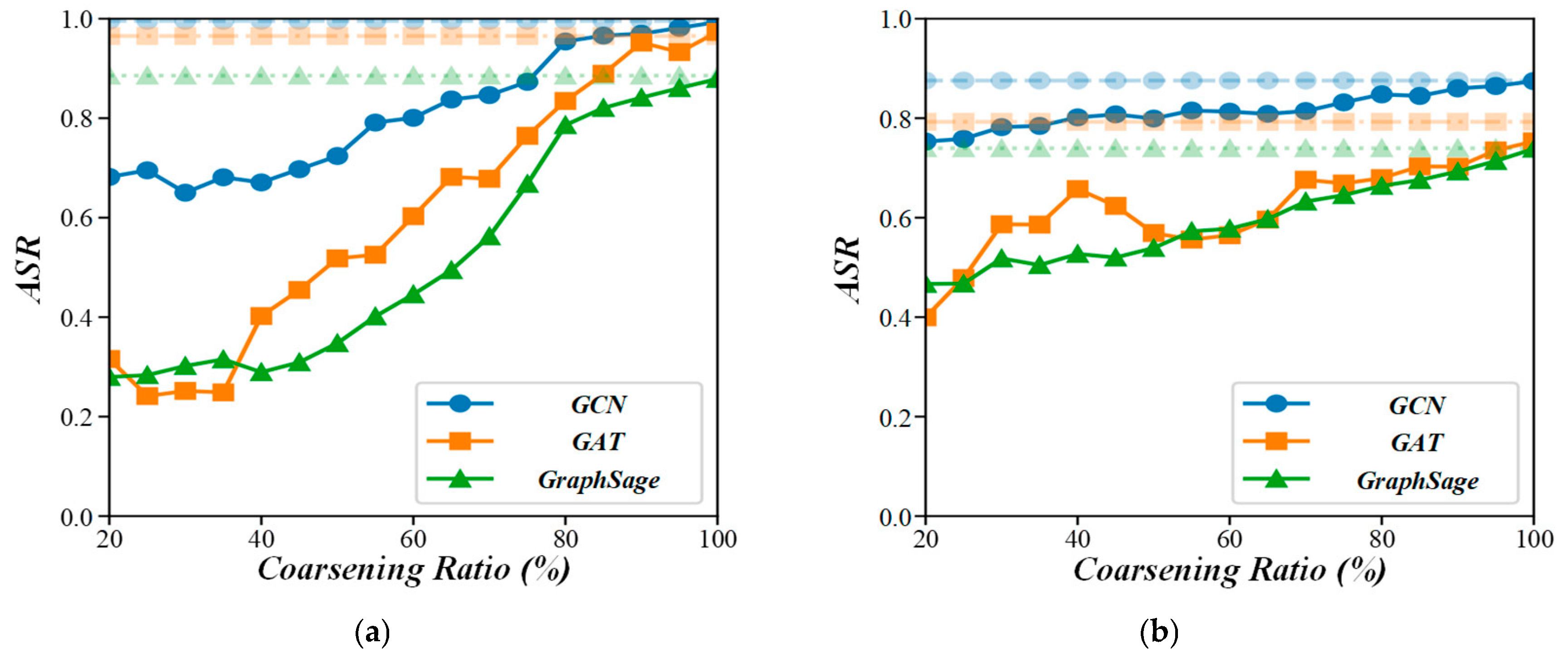 Admsci 15 00334 g005