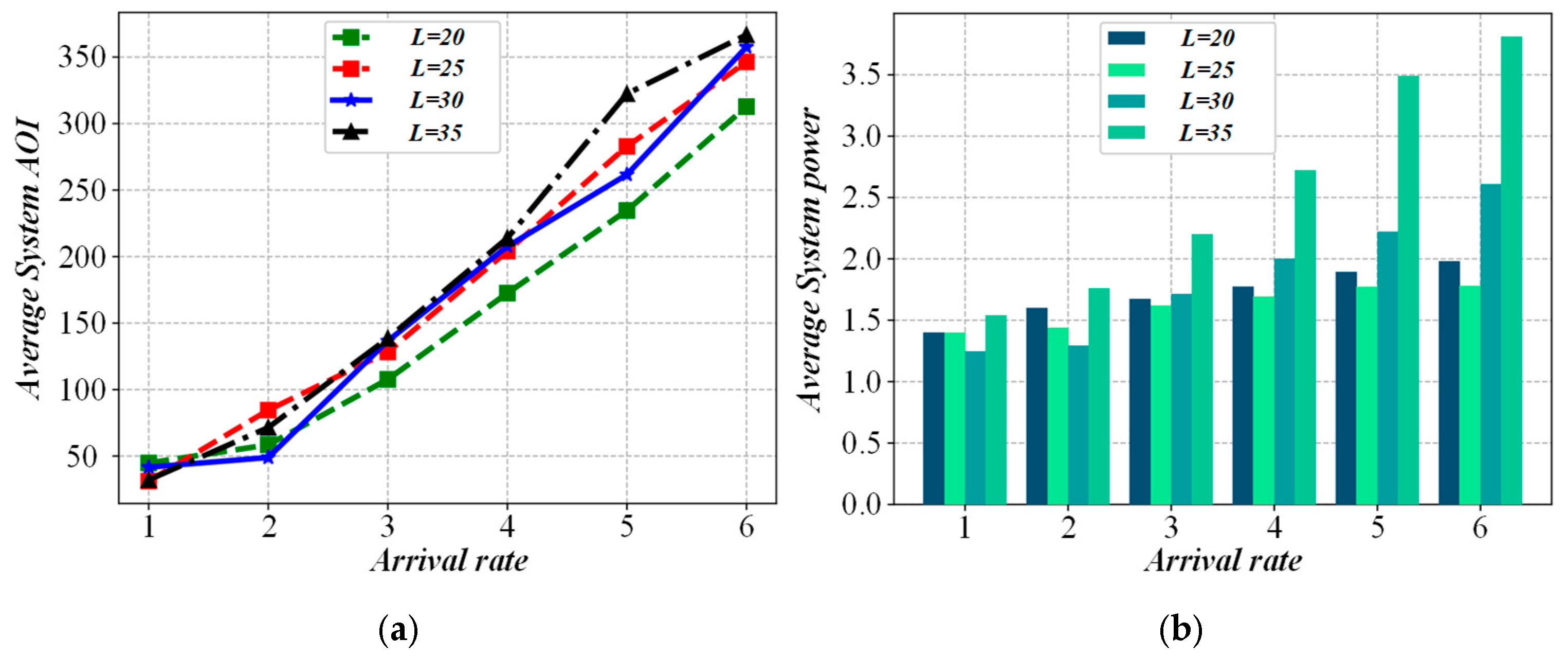 Admsci 15 00334 g006