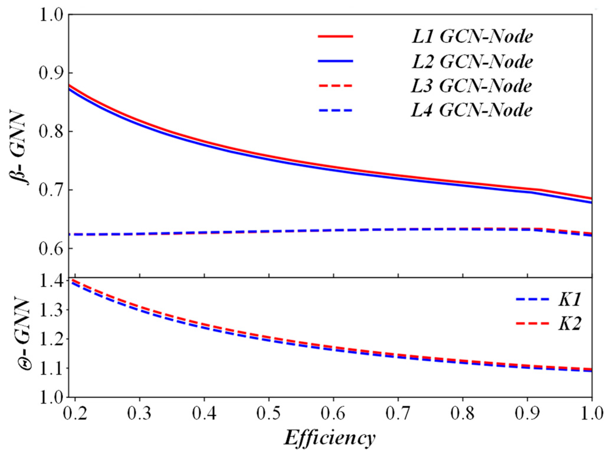 Admsci 15 00334 g013