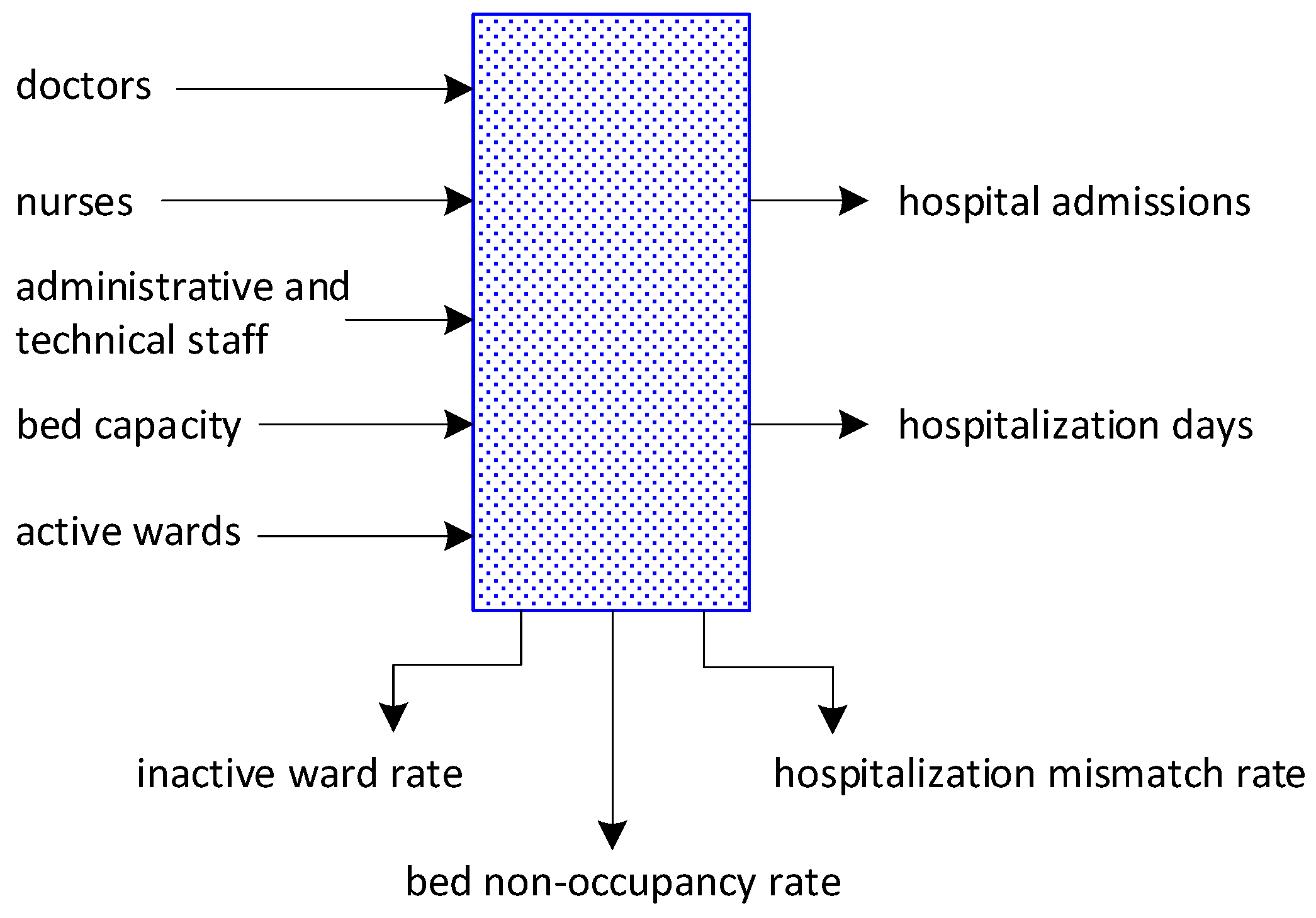 Admsci 15 00355 g001