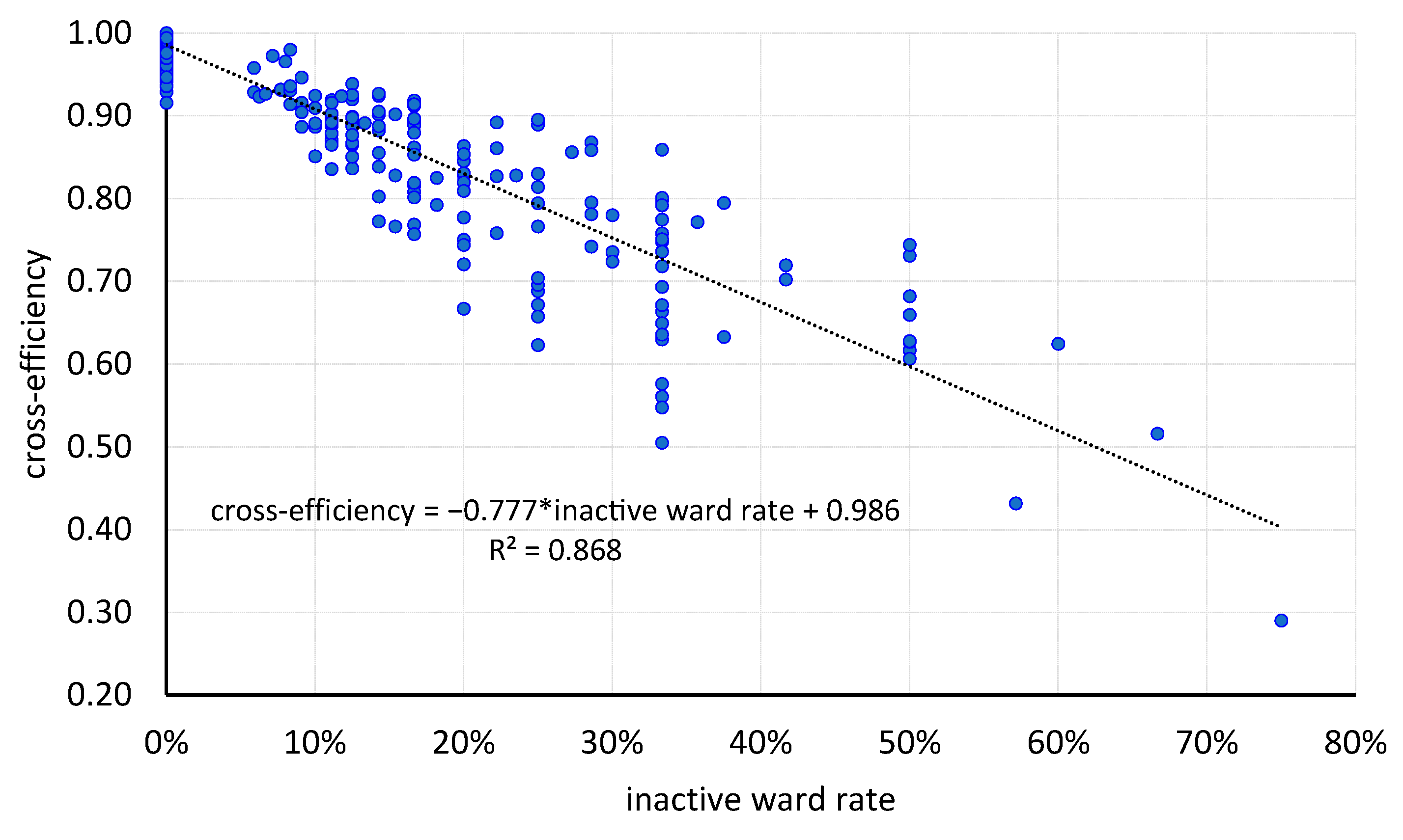 Admsci 15 00355 g005