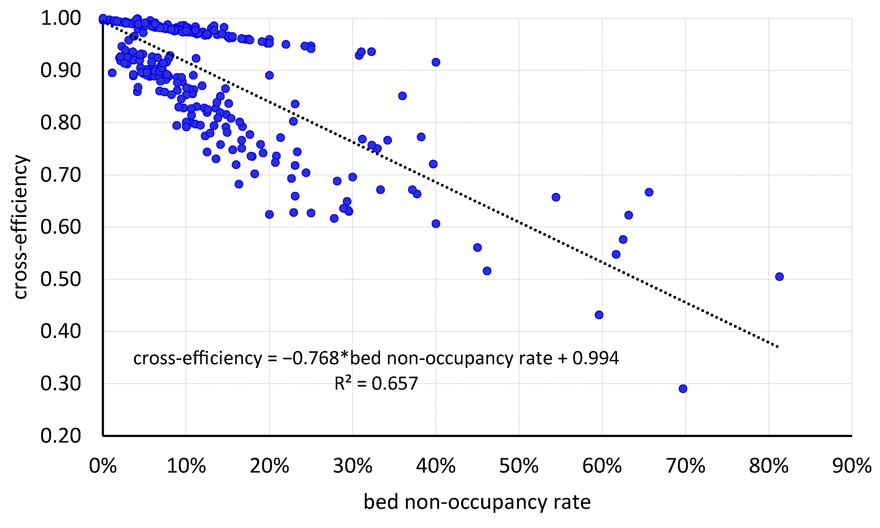 Admsci 15 00355 g006