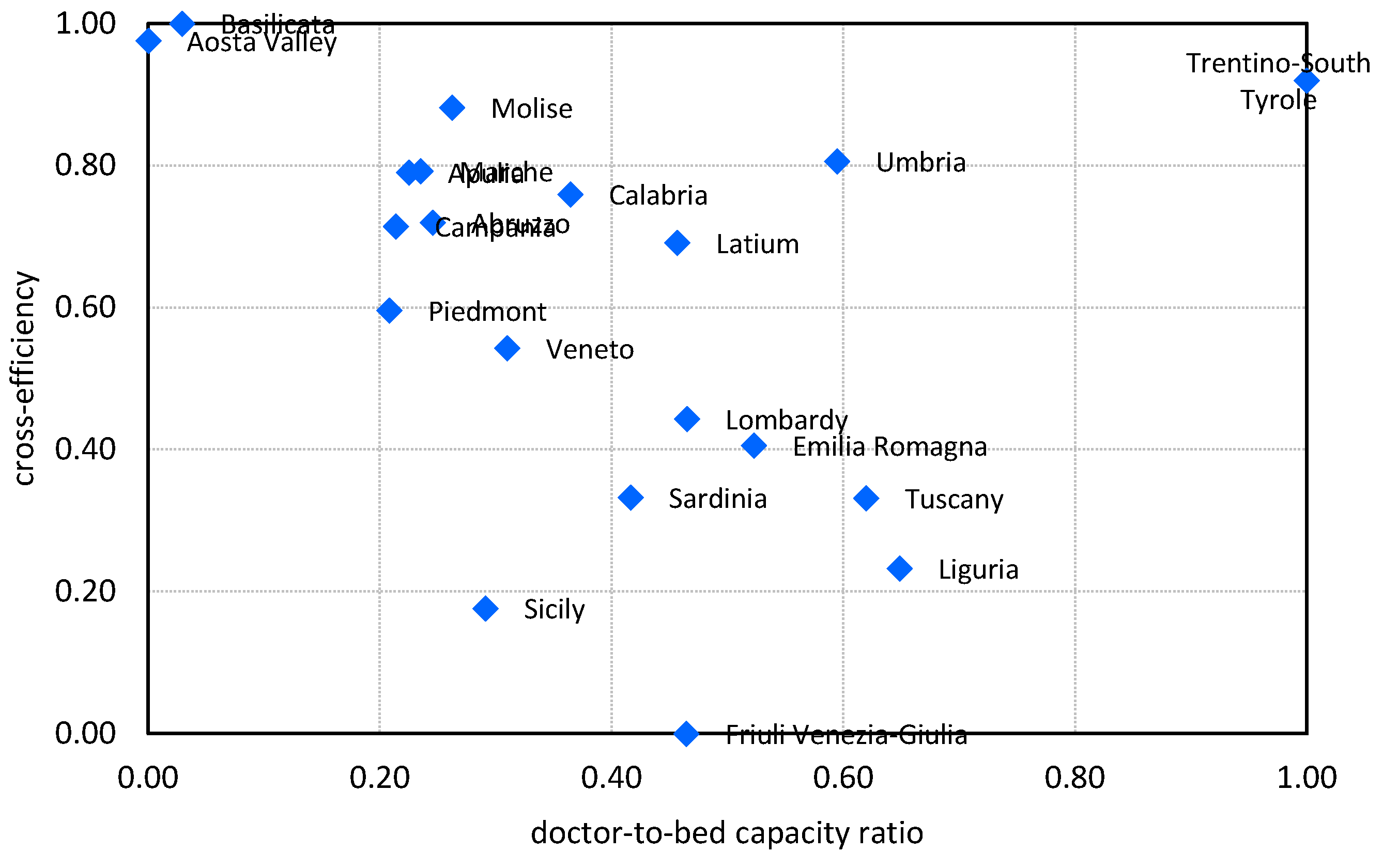 Admsci 15 00355 g007