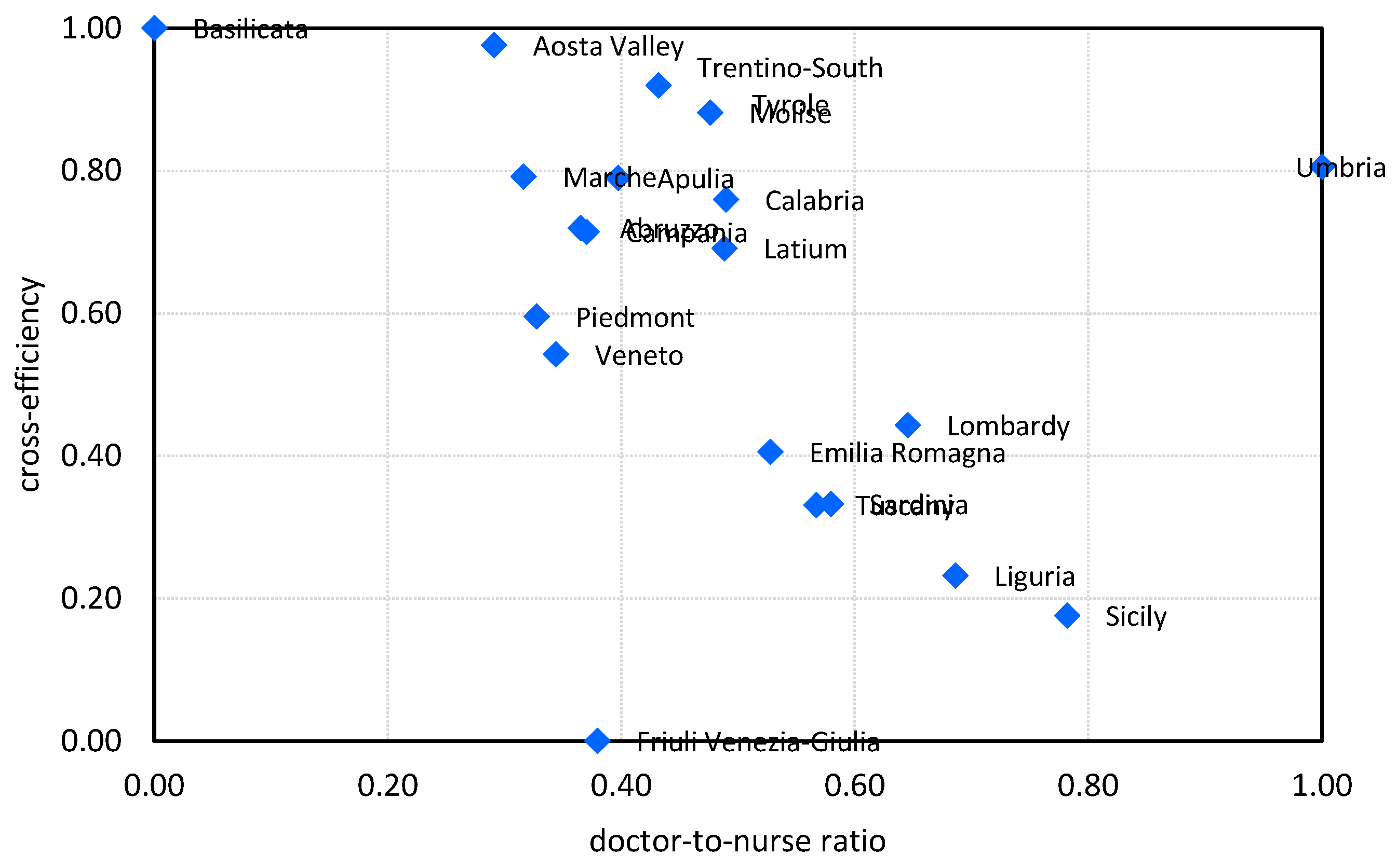 Admsci 15 00355 g008