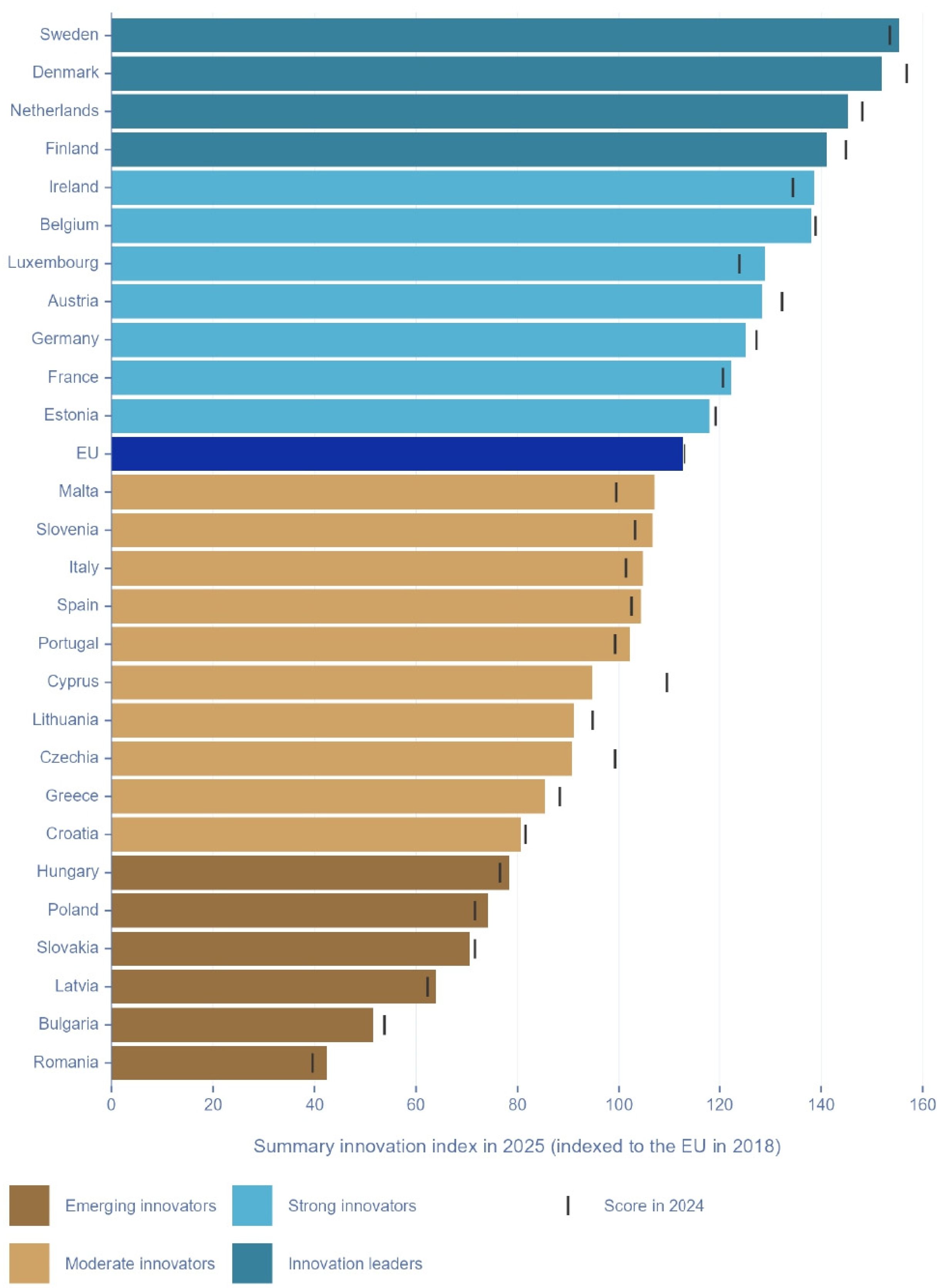 Admsci 15 00443 g001
