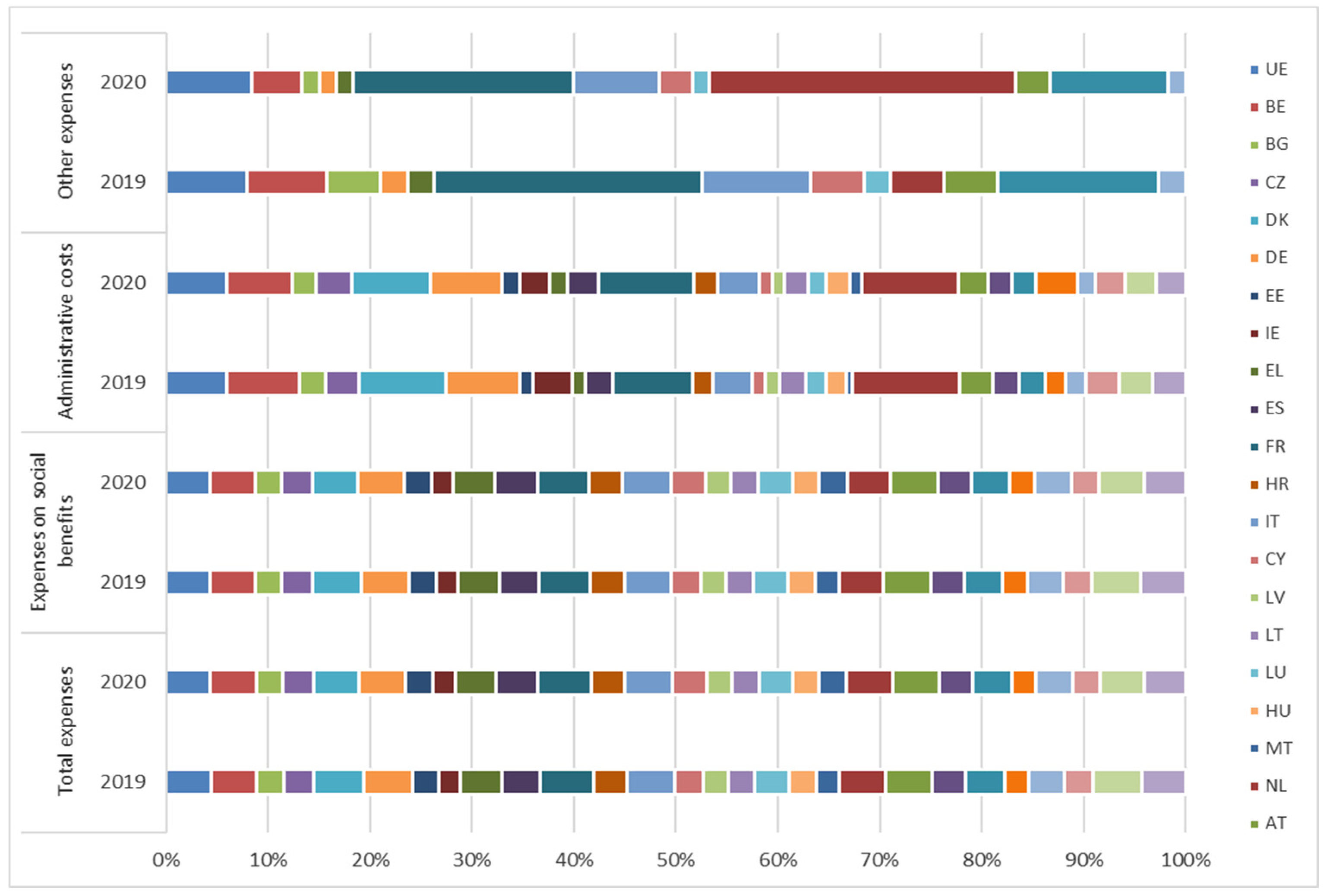 Admsci 15 00443 g004