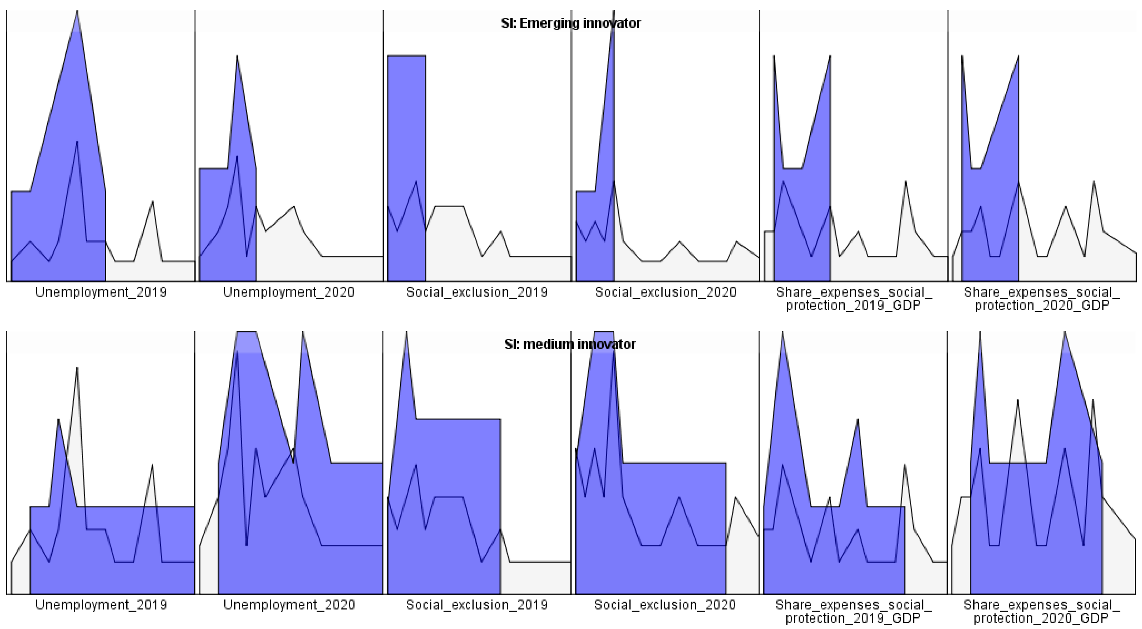 Admsci 15 00443 g007a