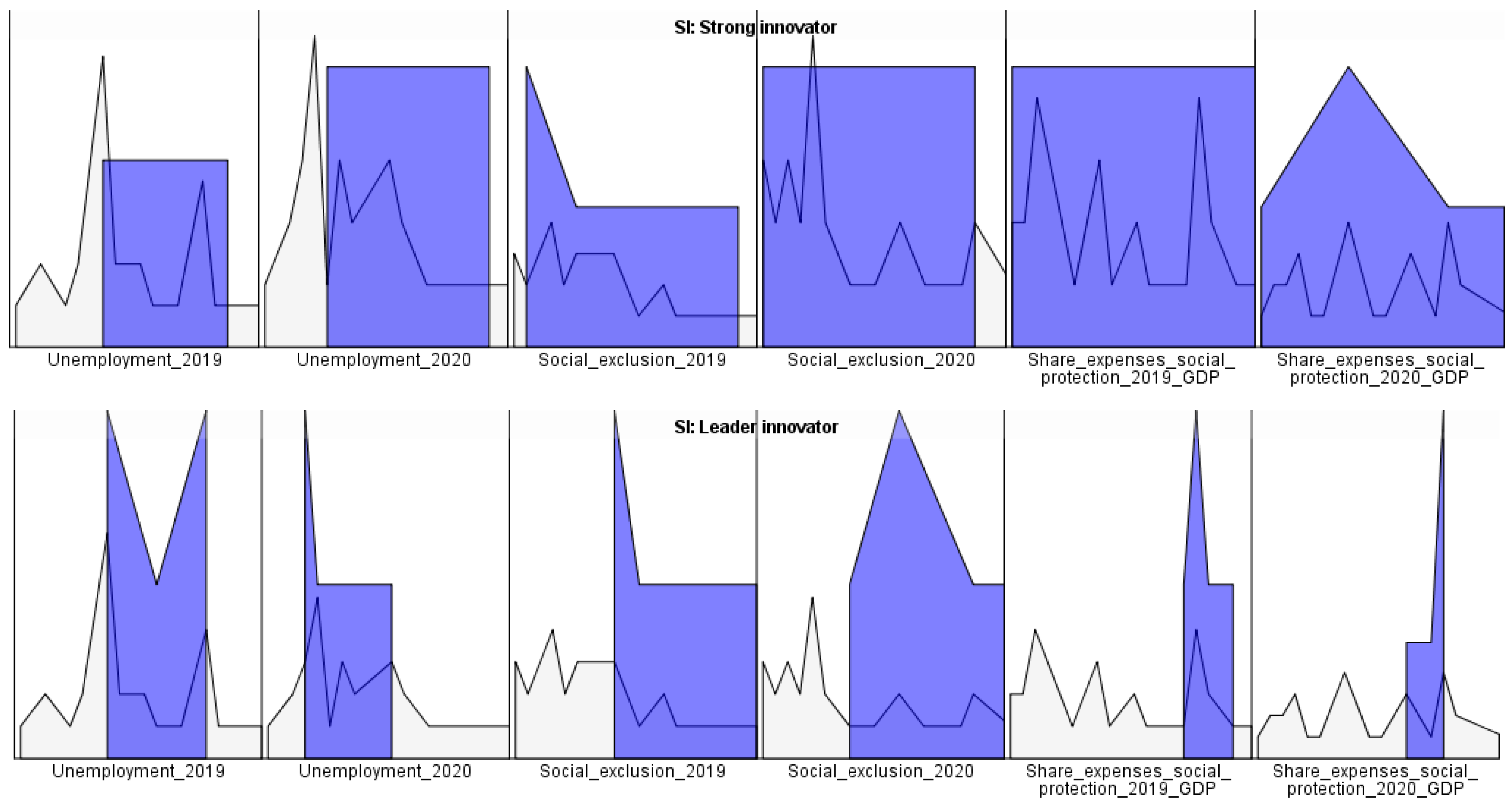 Admsci 15 00443 g007b