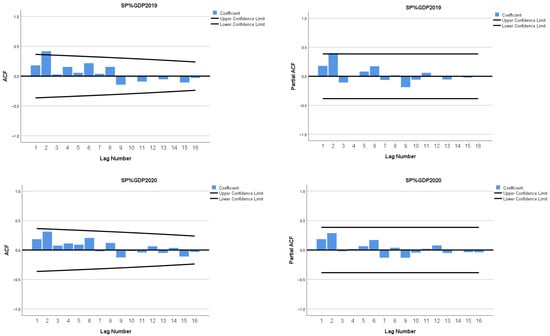 Admsci 15 00443 g0a1b