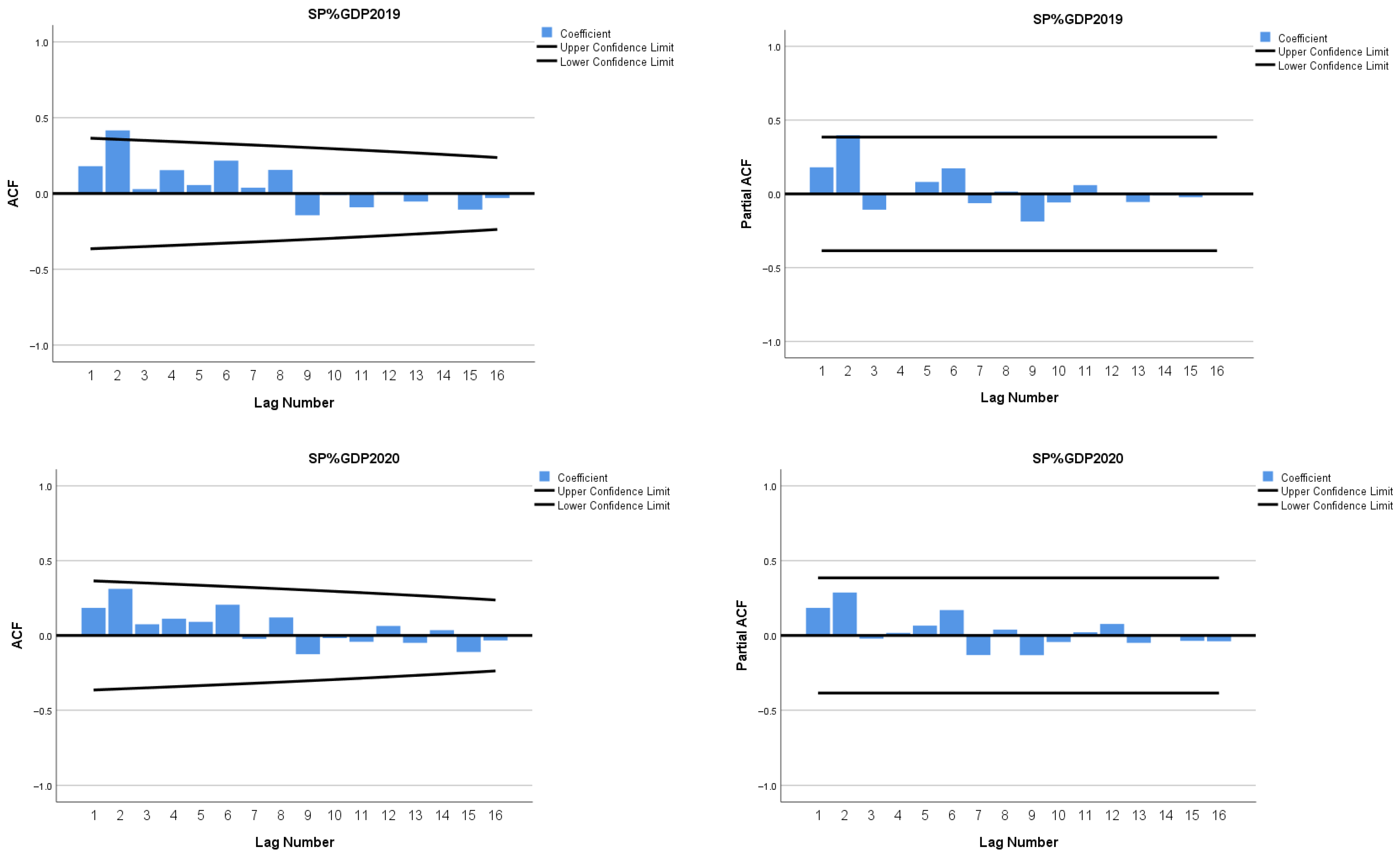 Admsci 15 00443 g0a1b