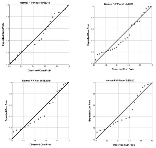 Admsci 15 00443 g0a2a