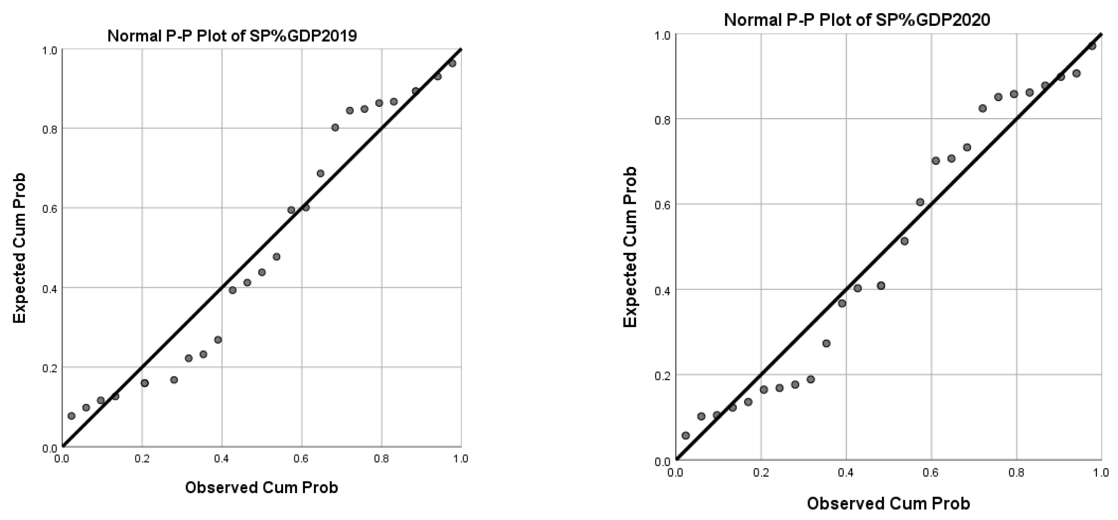 Admsci 15 00443 g0a2b