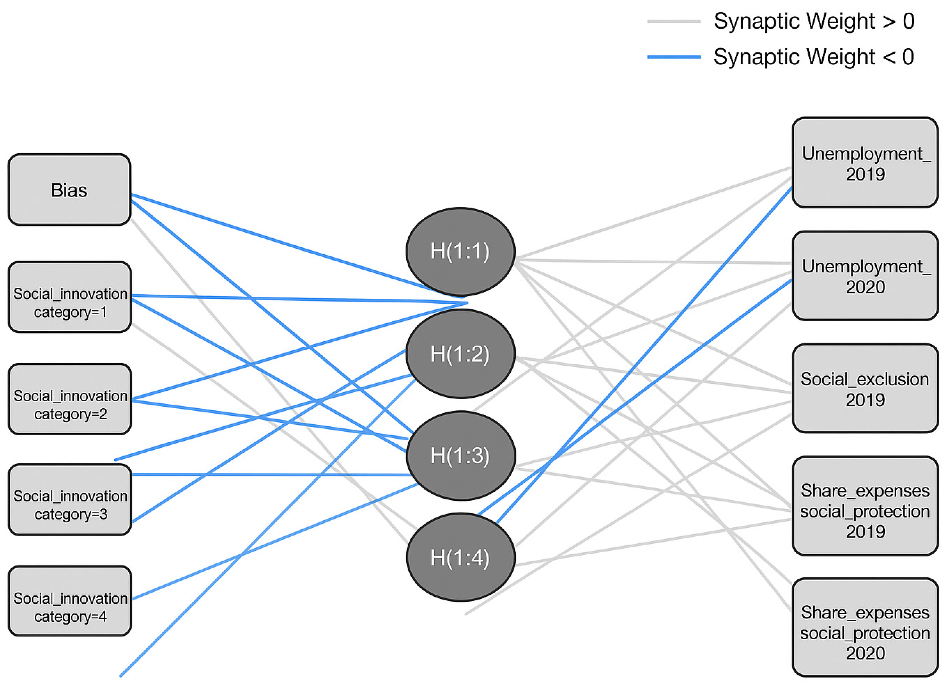 Admsci 15 00443 g0a3