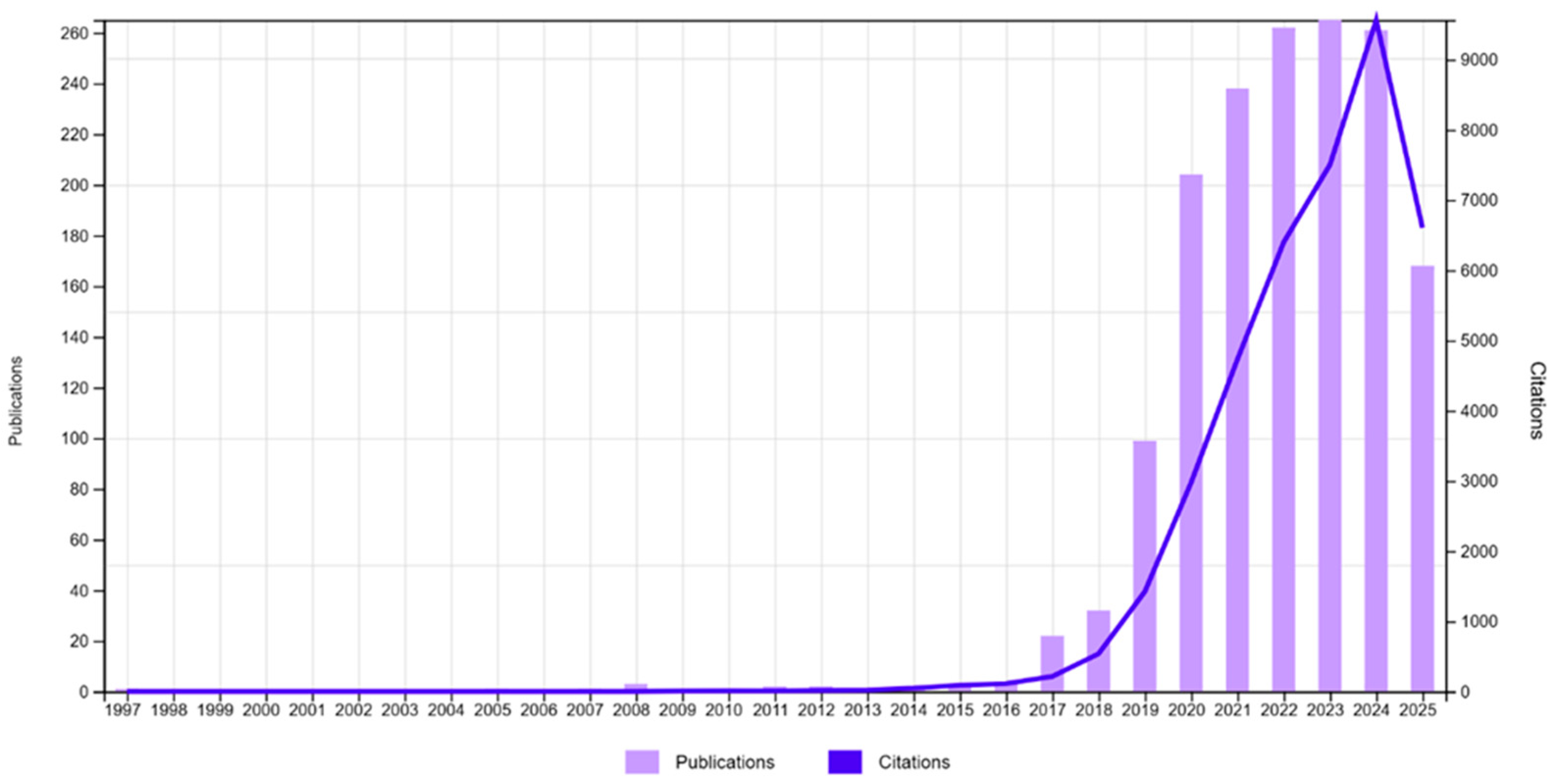 Admsci 16 00013 g001