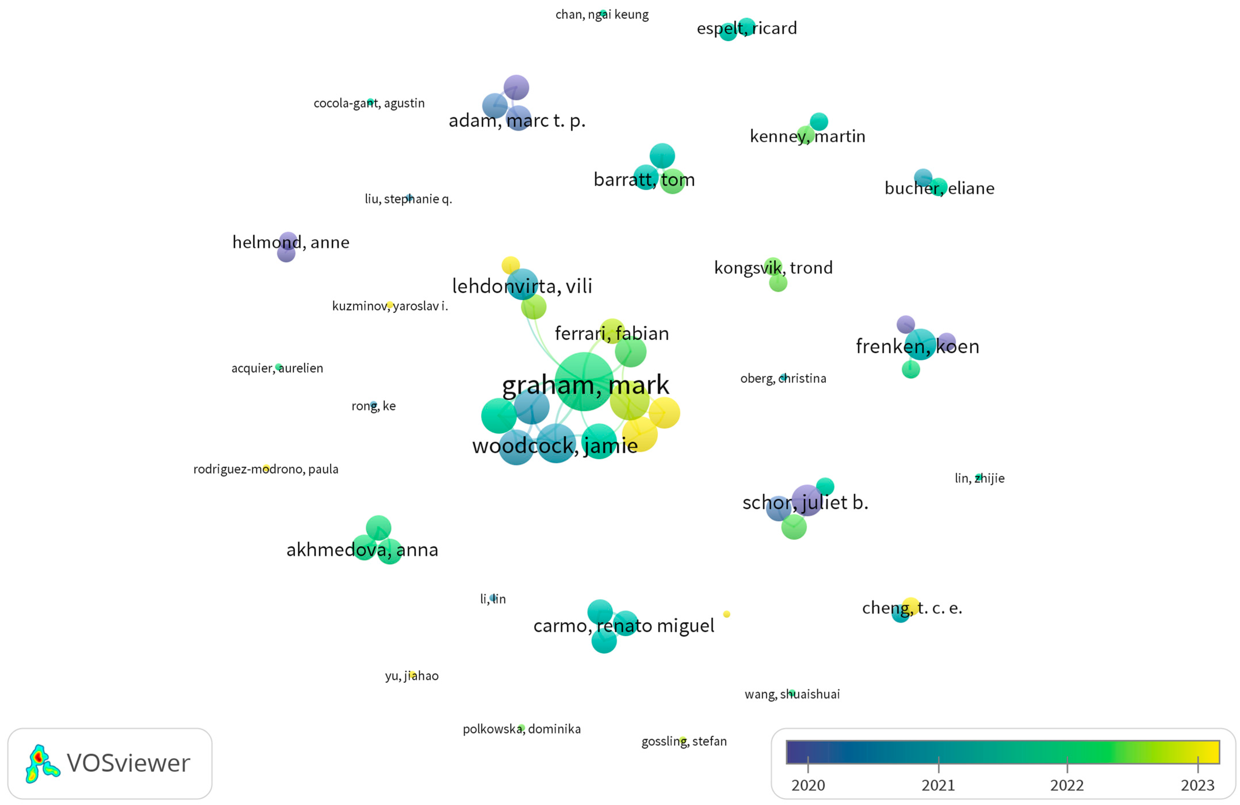 Admsci 16 00013 g009