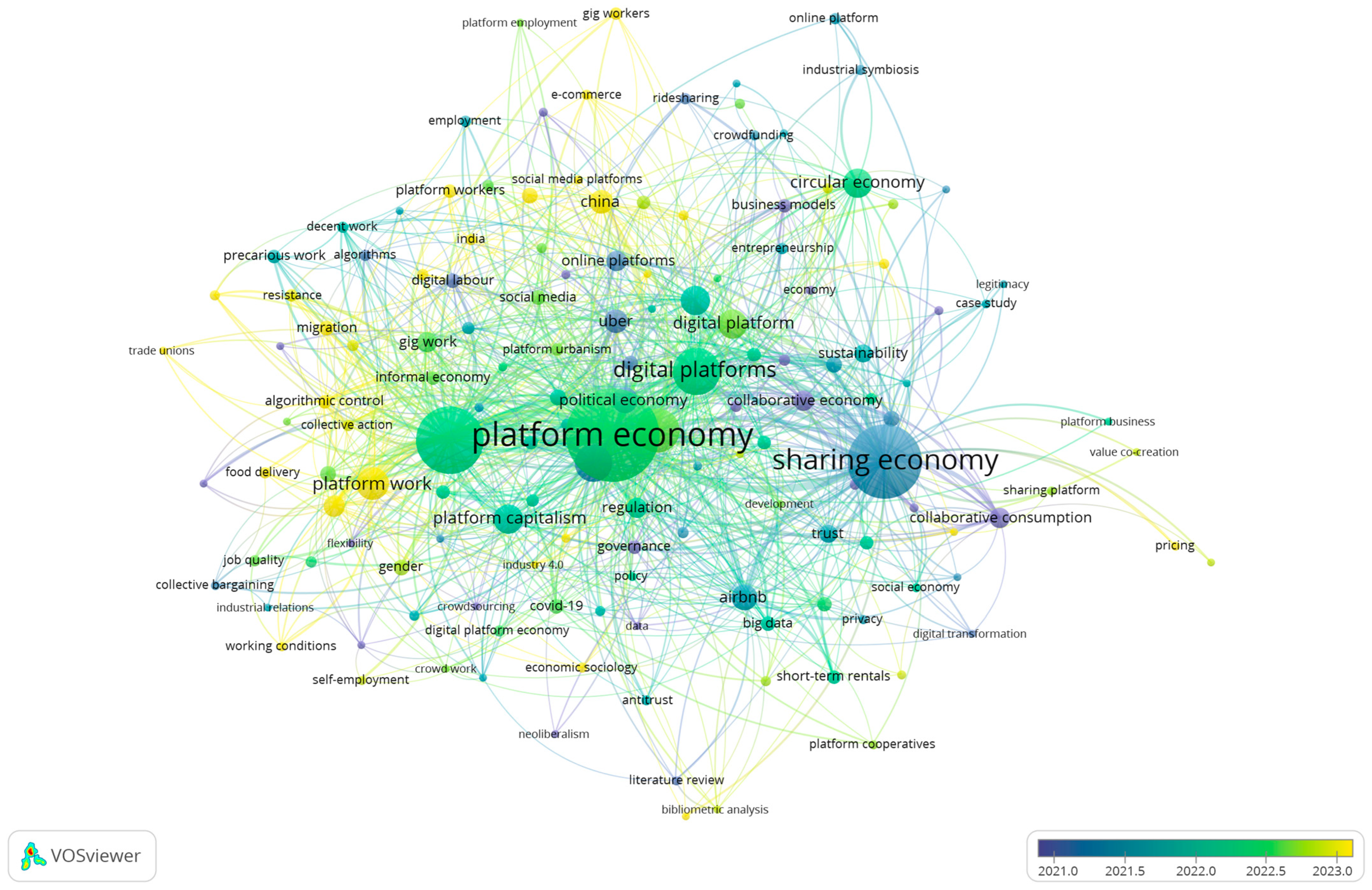 Admsci 16 00013 g011