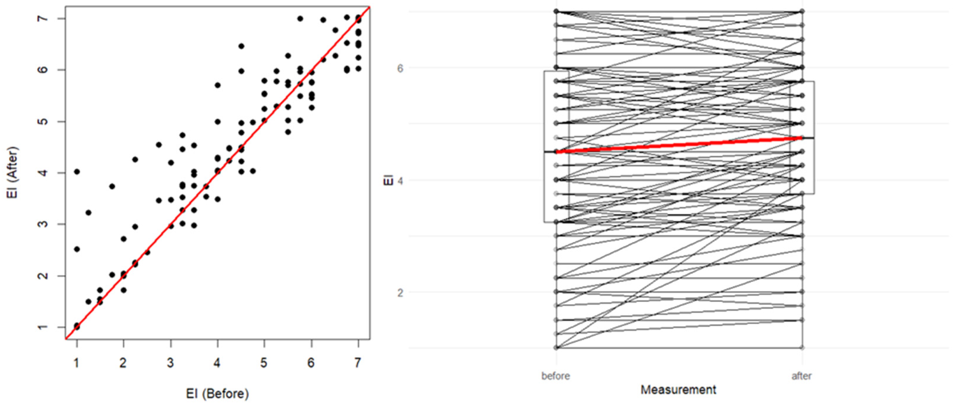 Admsci 16 00014 g002