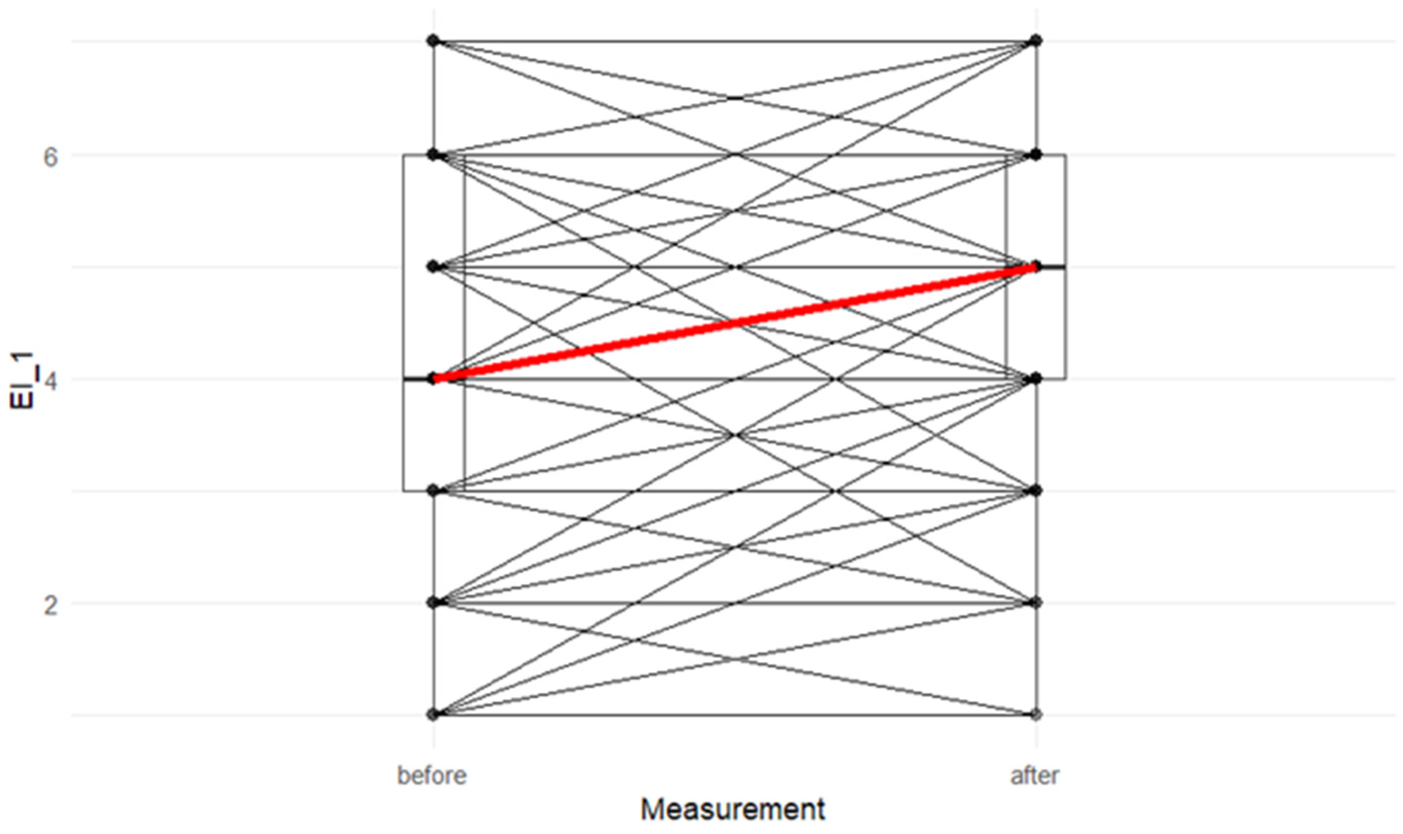 Admsci 16 00014 g003