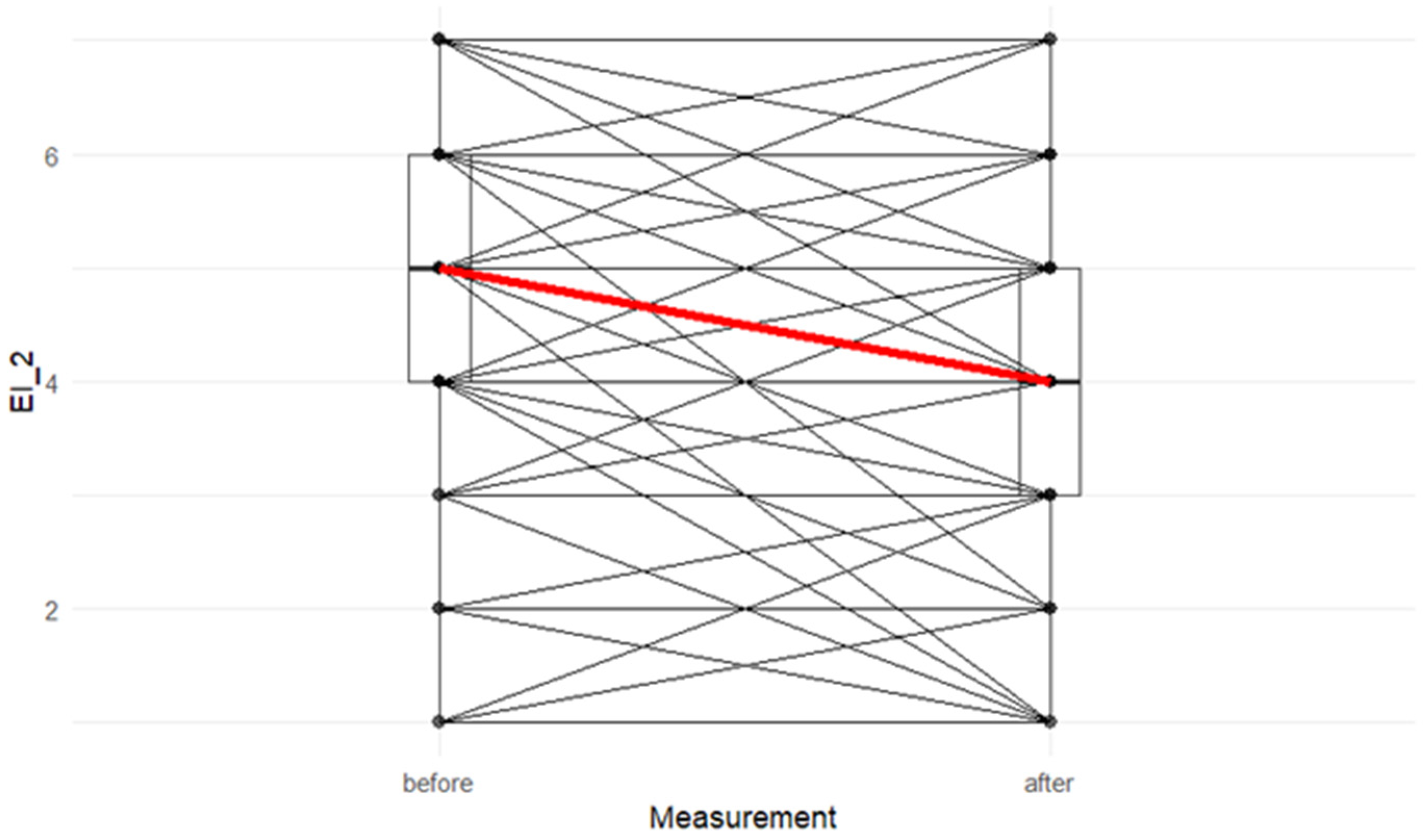 Admsci 16 00014 g004