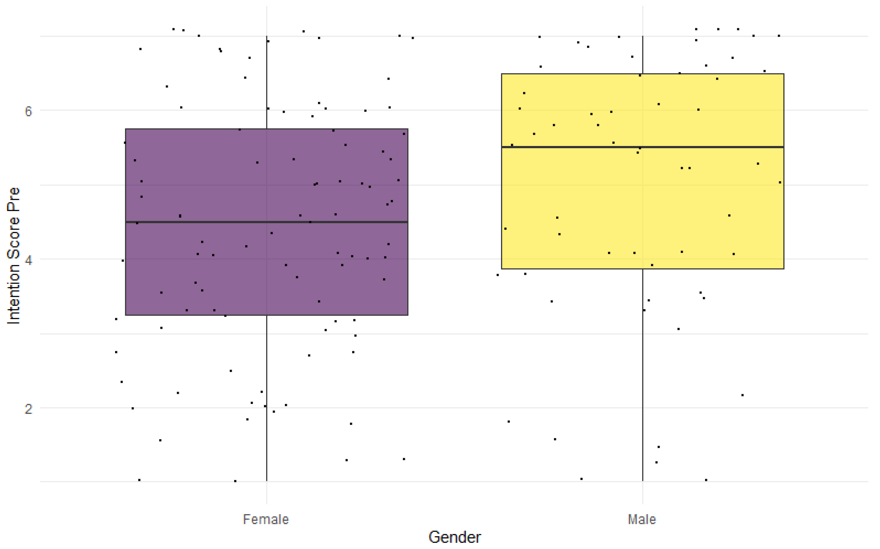 Admsci 16 00014 g007