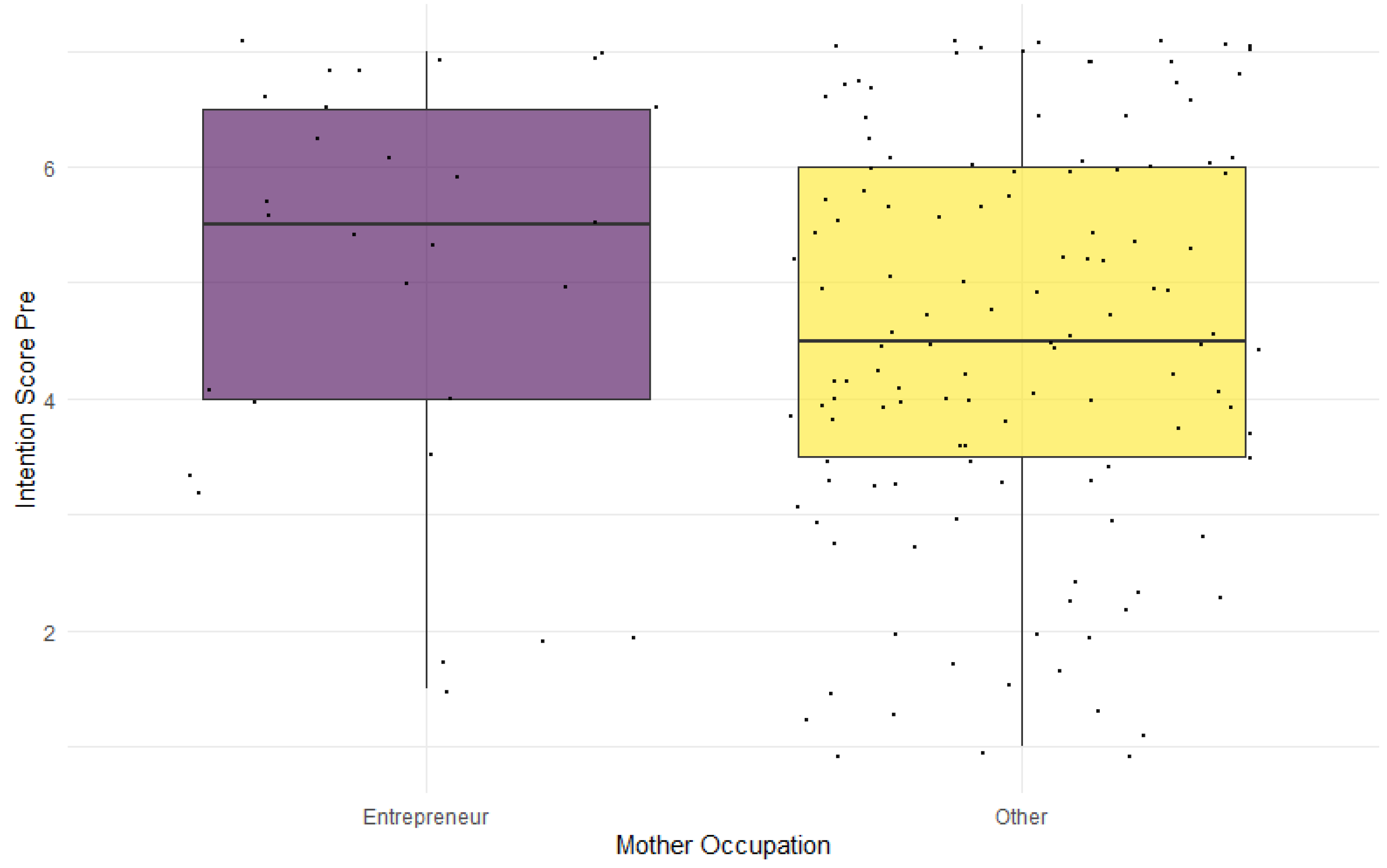Admsci 16 00014 g009