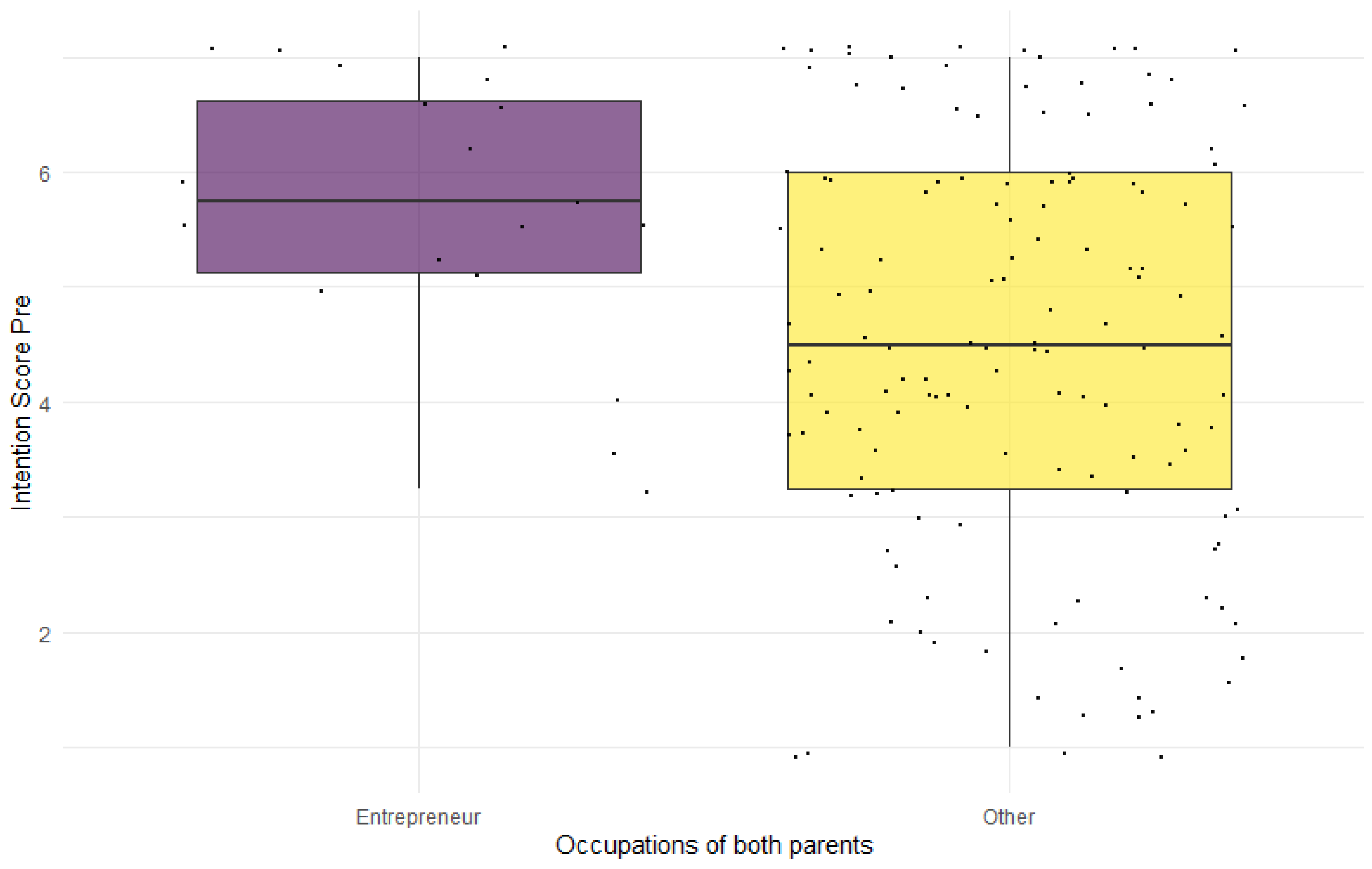Admsci 16 00014 g010