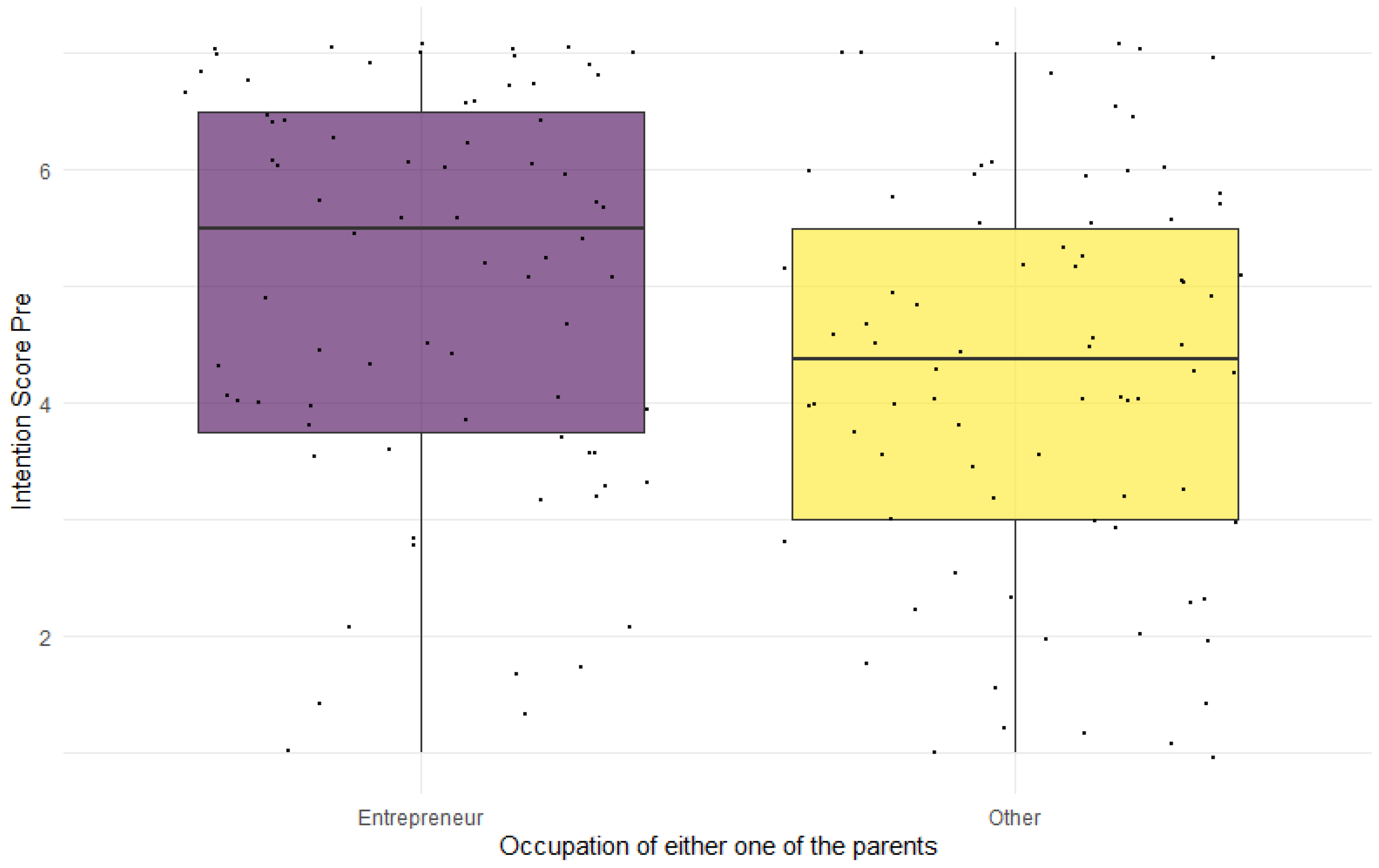 Admsci 16 00014 g011