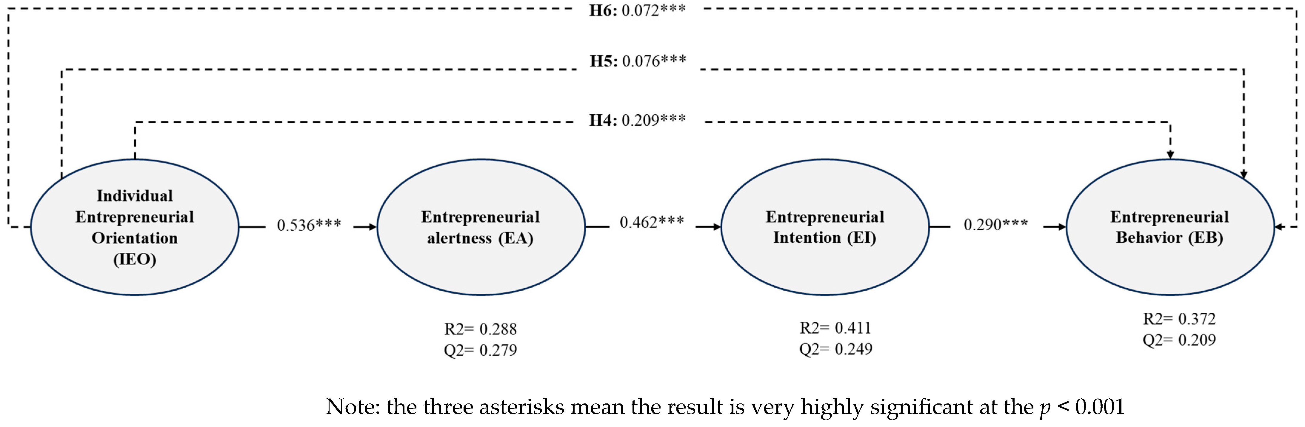 Admsci 16 00028 g002