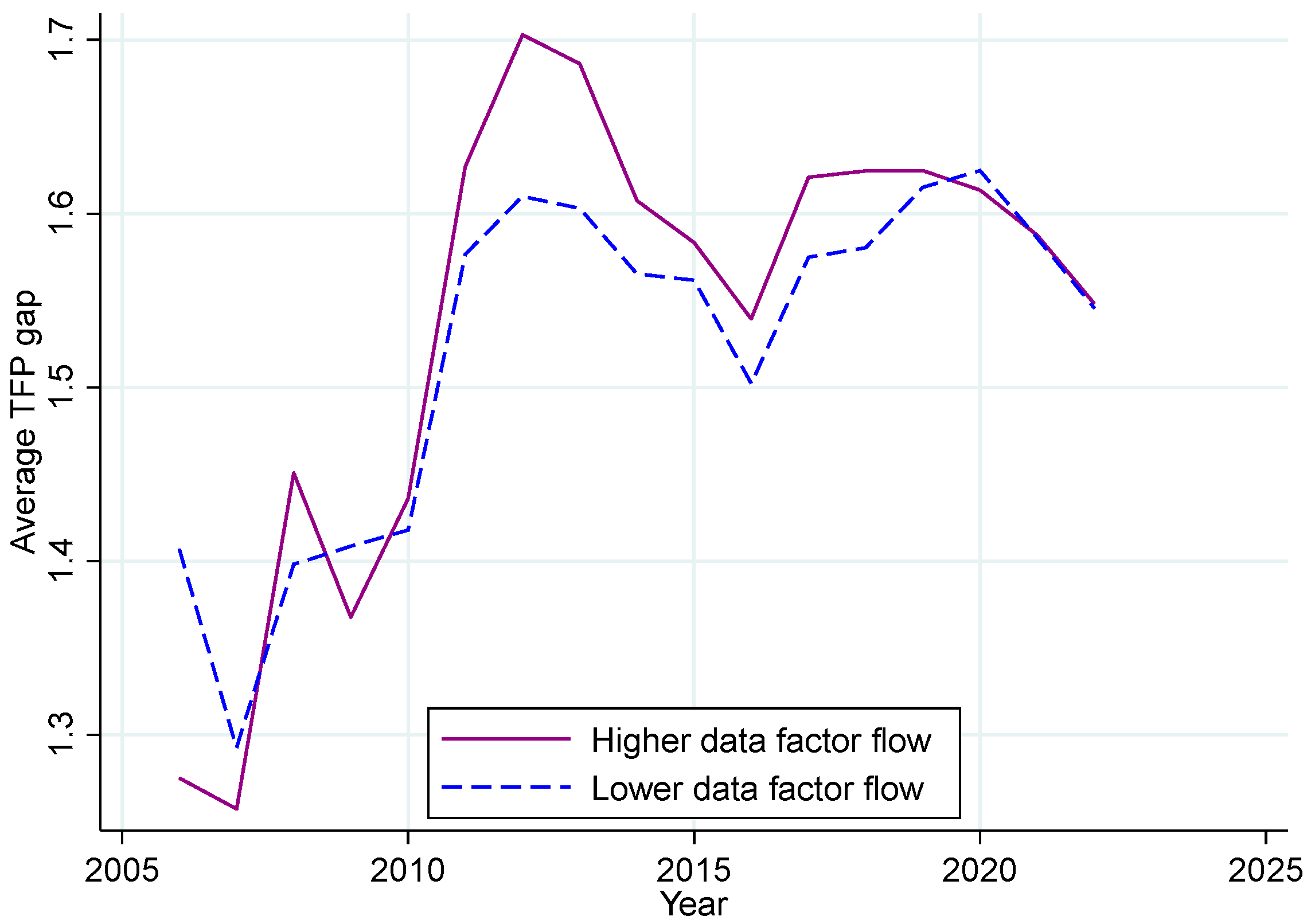 Admsci 16 00042 g004 Admsci 16 00042 g004