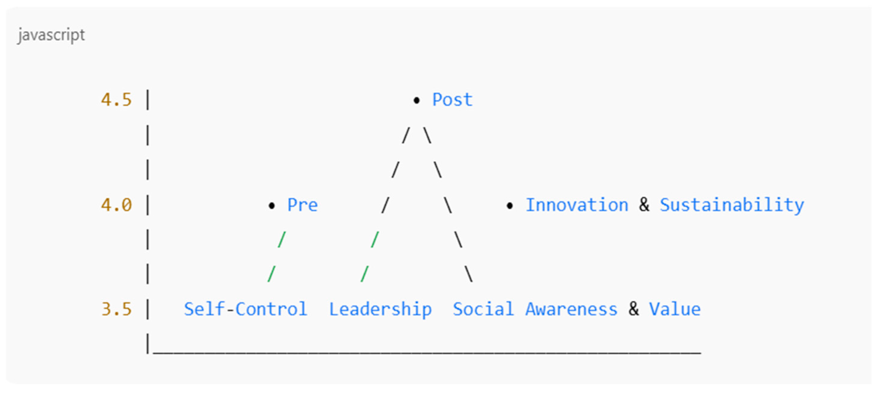 Admsci 16 00052 g001