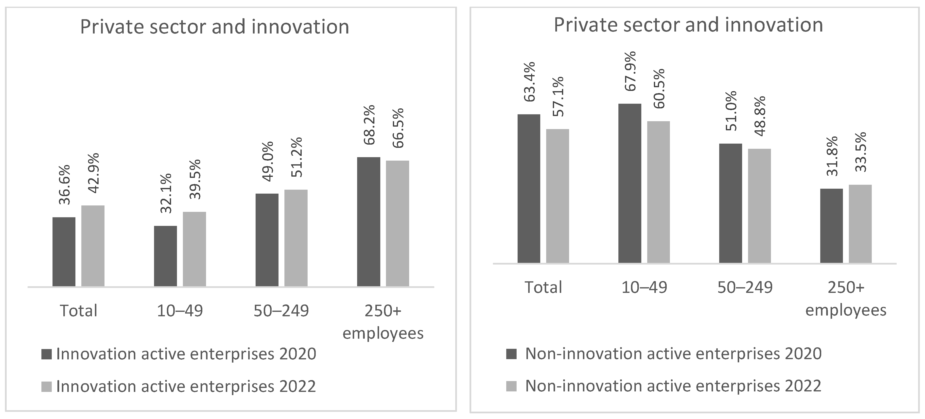 Admsci 16 00068 g001 Admsci 16 00068 g001
