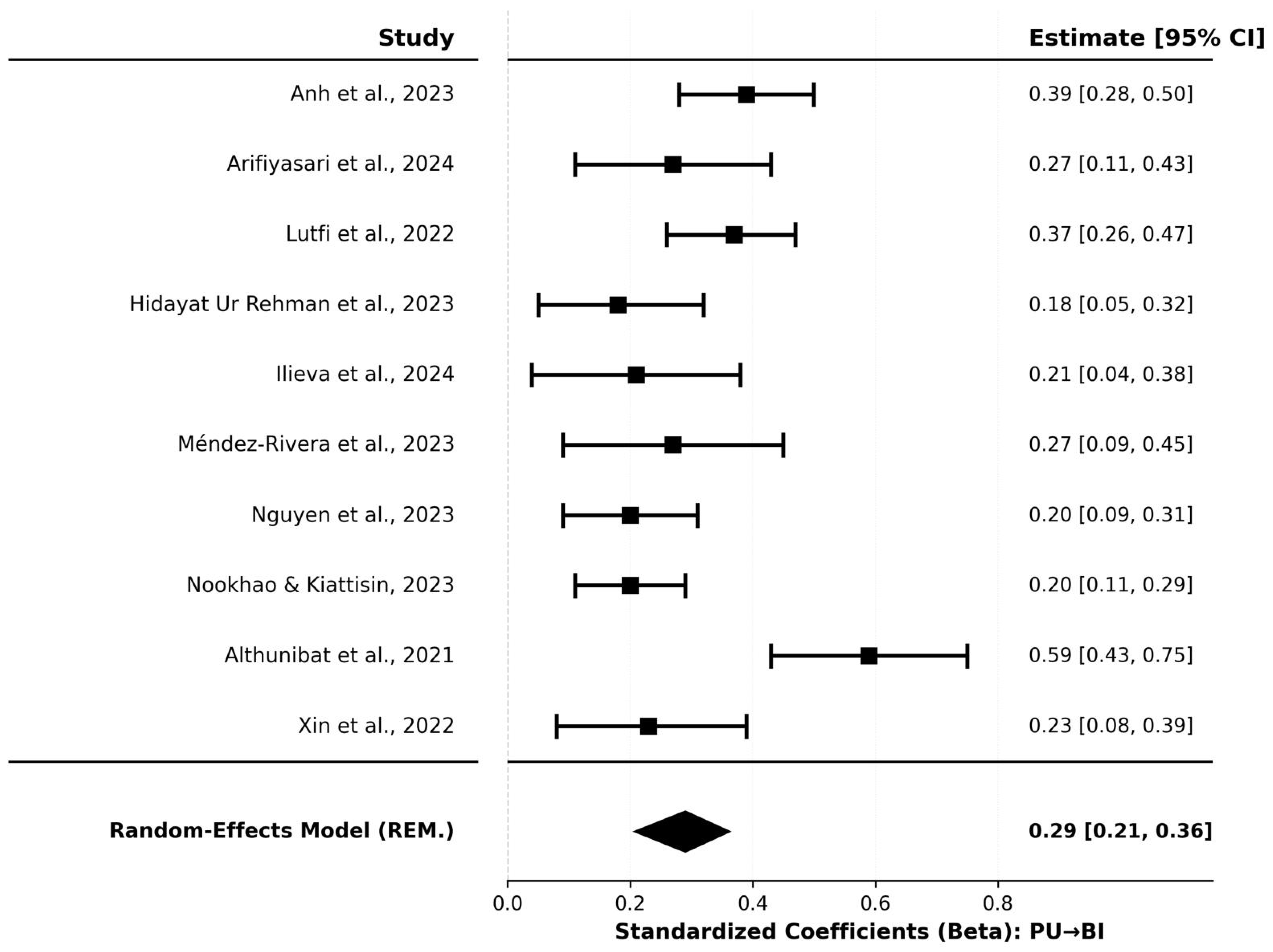 Admsci 16 00083 g002