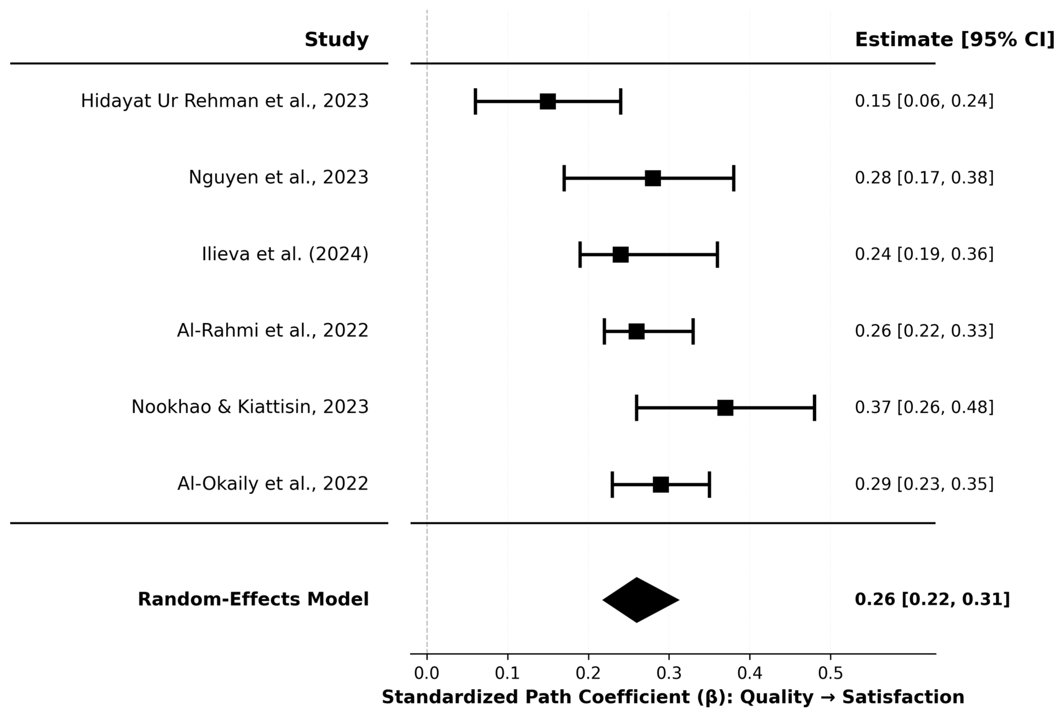 Admsci 16 00083 g004