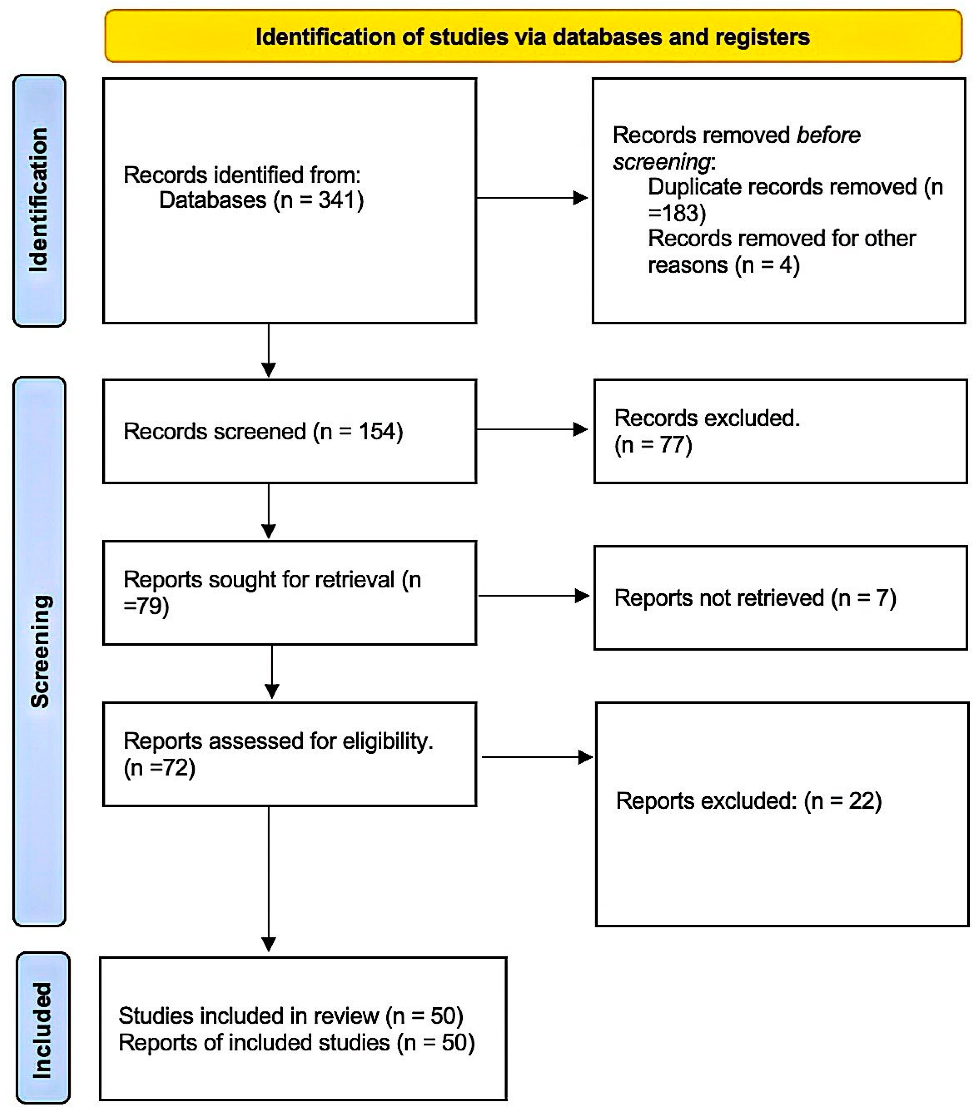 Admsci 16 00112 g001