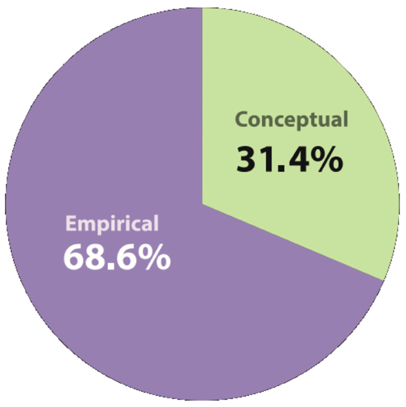 Admsci 16 00112 g005