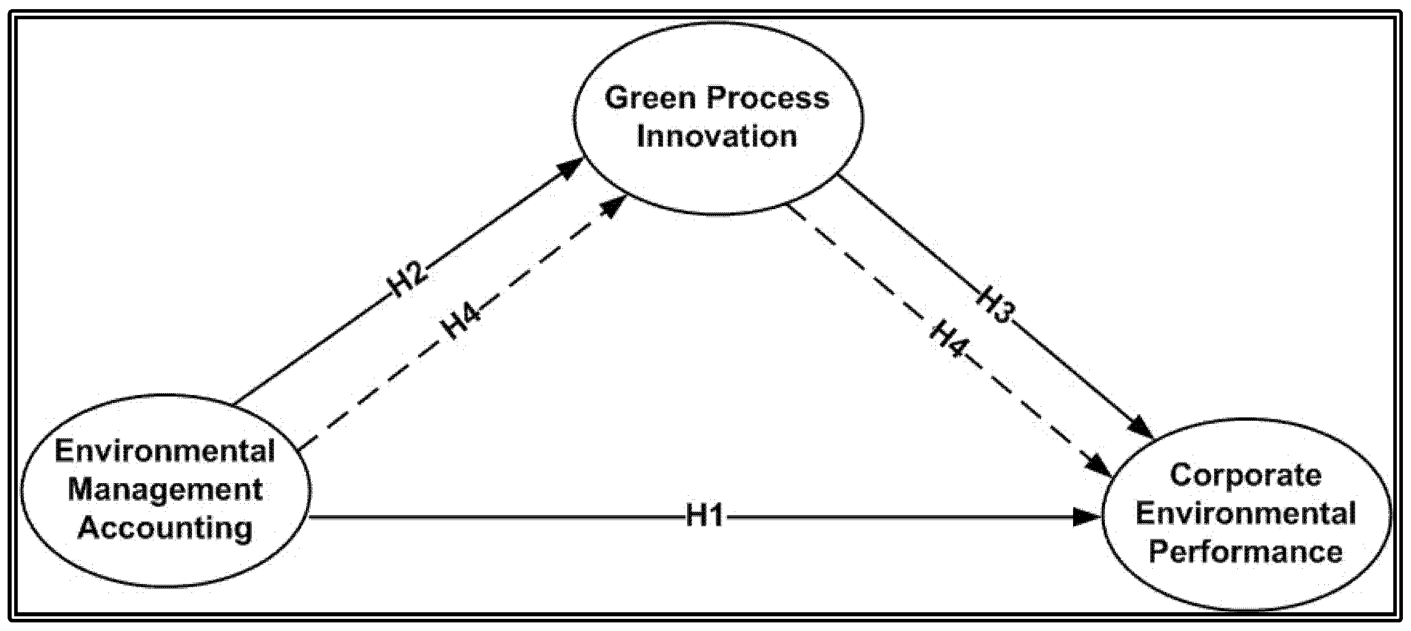 Admsci 16 00125 g001