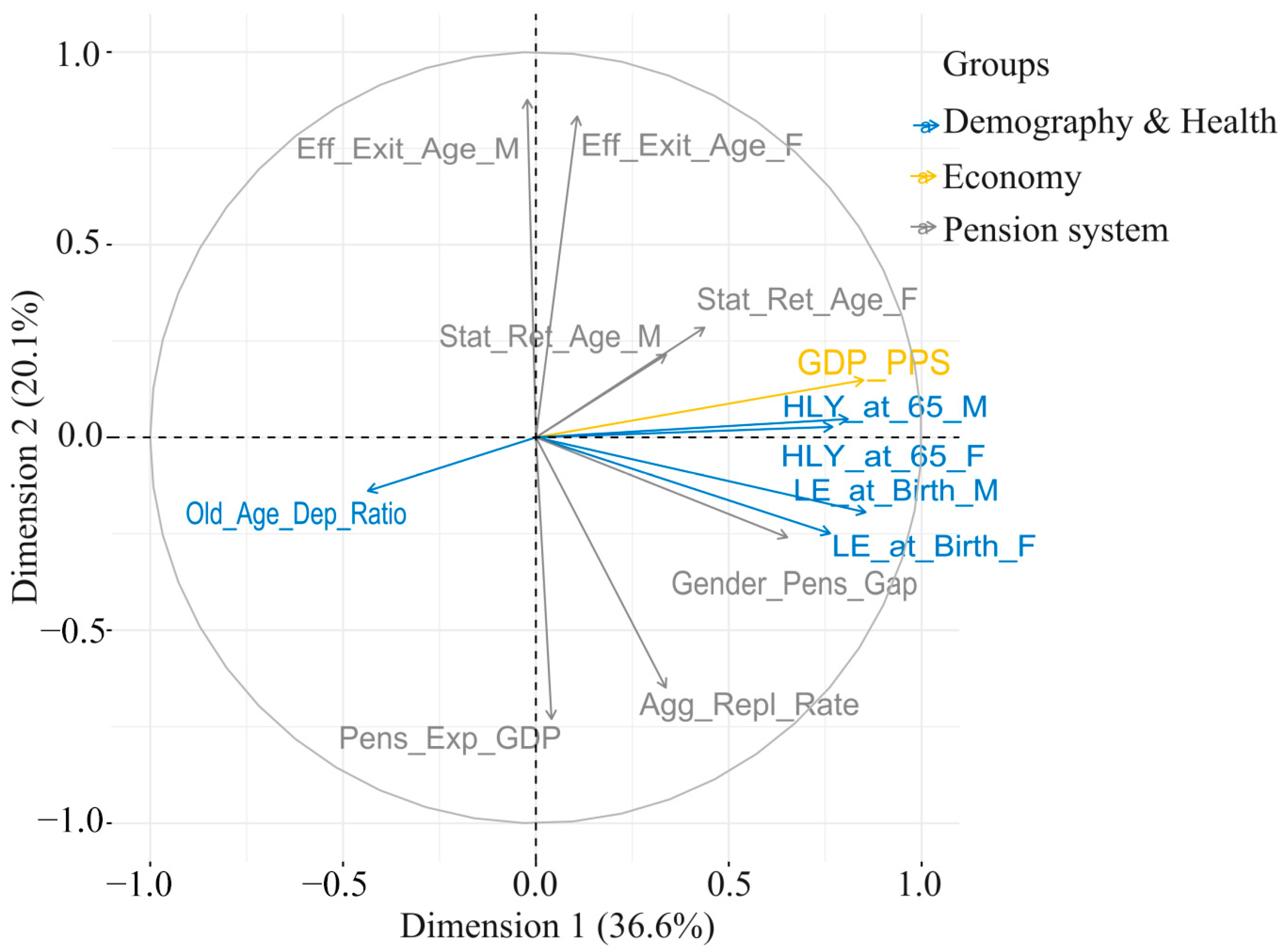 Admsci 16 00157 g001 Admsci 16 00157 g001