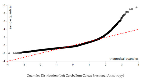 Adolescents 01 00007 g0a1d