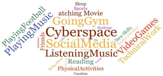 Adolescents 01 00010 g0a1