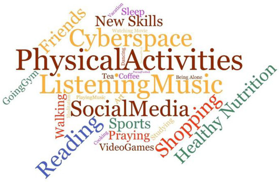 Adolescents 01 00010 g0a2