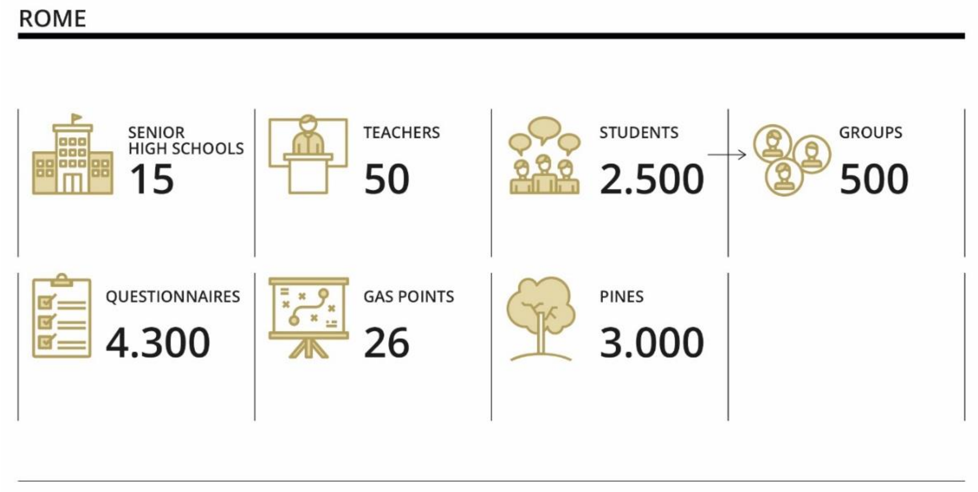Adolescents 01 00018 g002