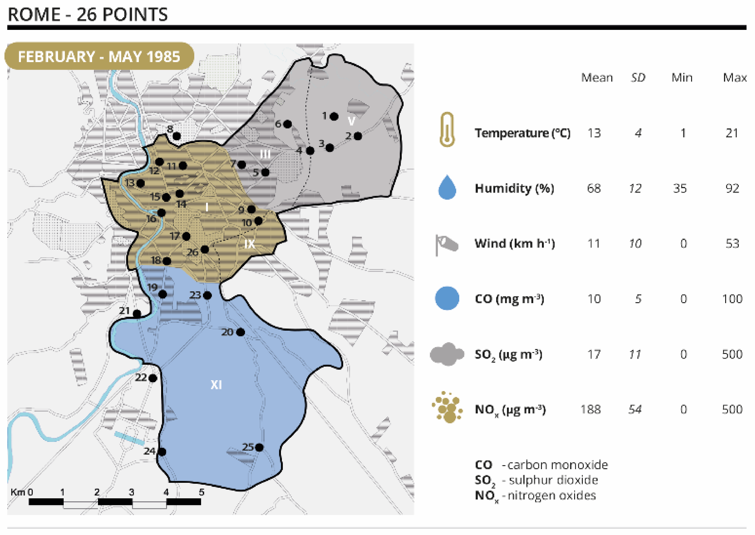Adolescents 01 00018 g003