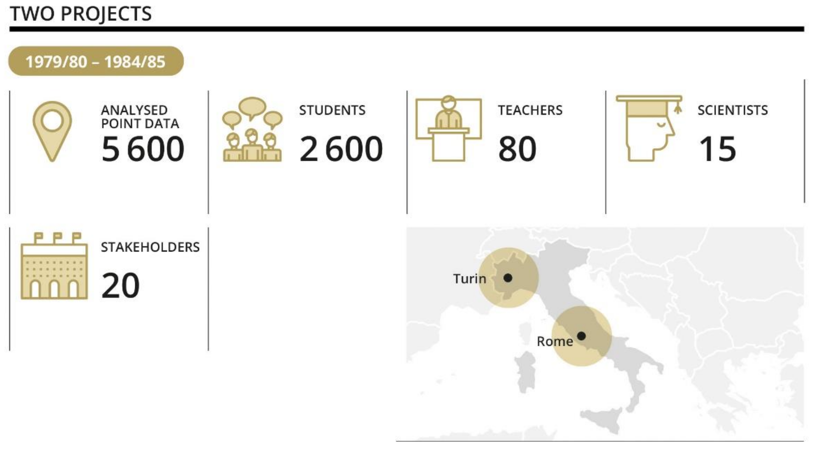 Adolescents 01 00018 g005