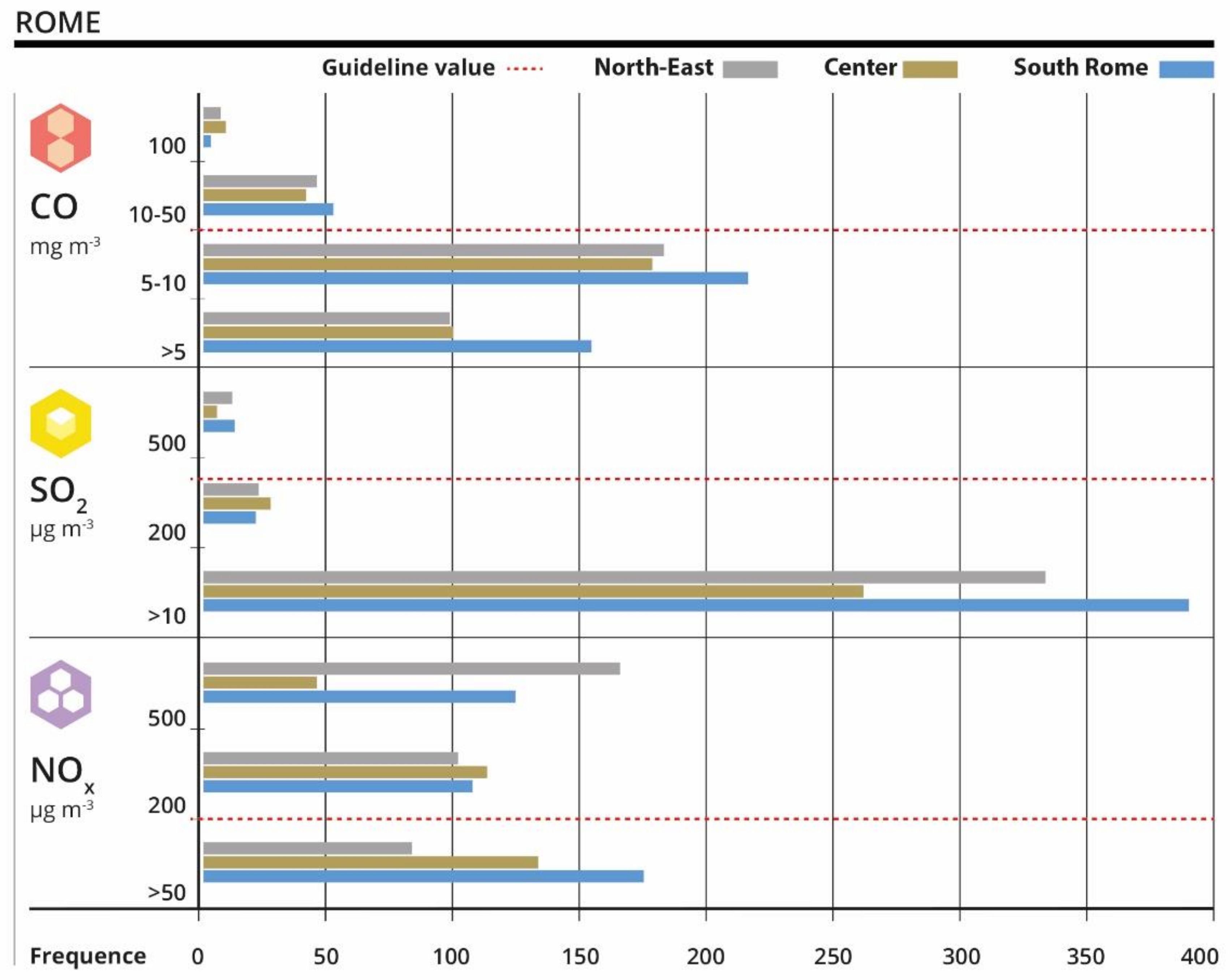 Adolescents 01 00018 g006